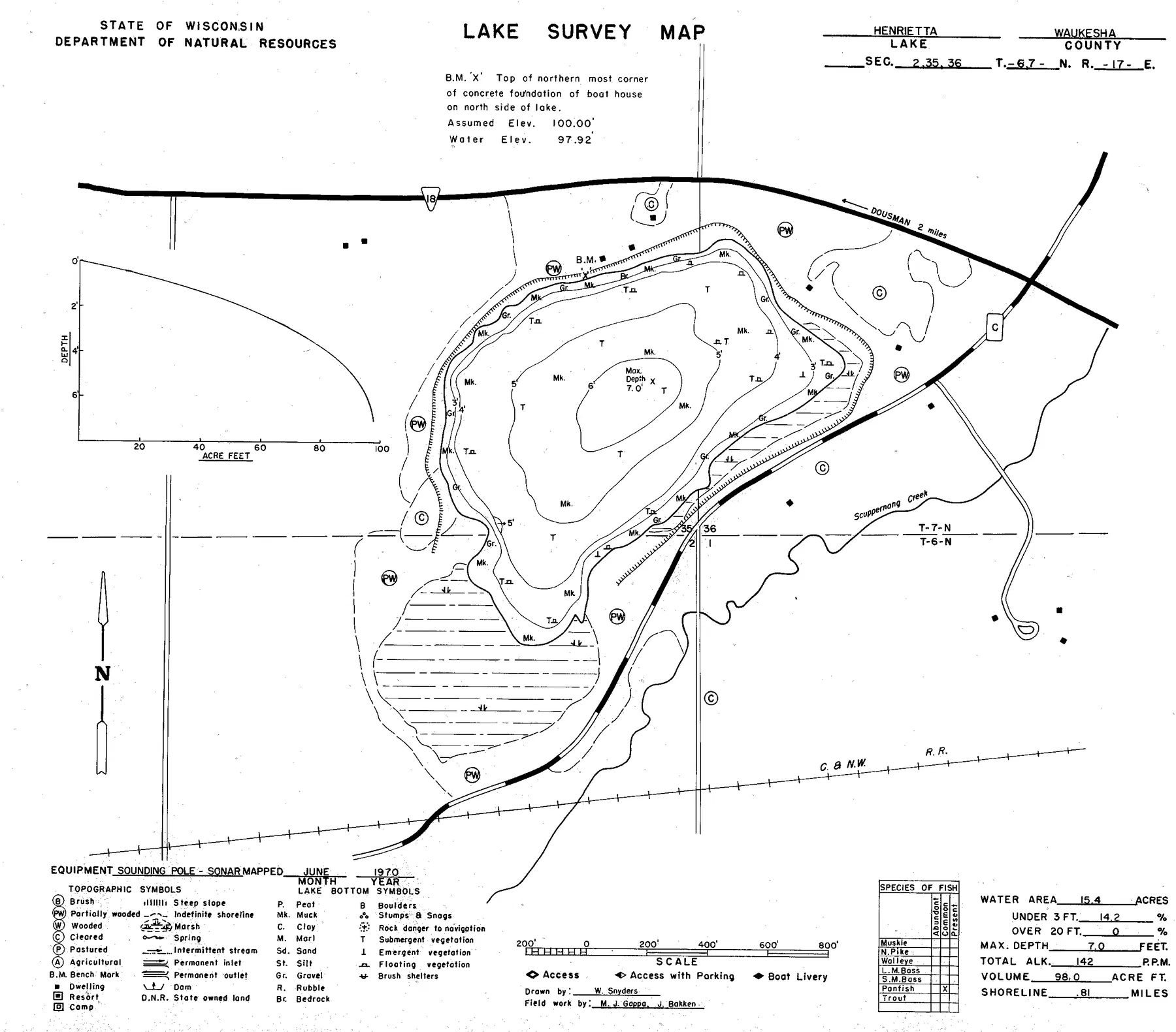 Henrietta Lake historical Wisconsin DNR depth map sheet 1