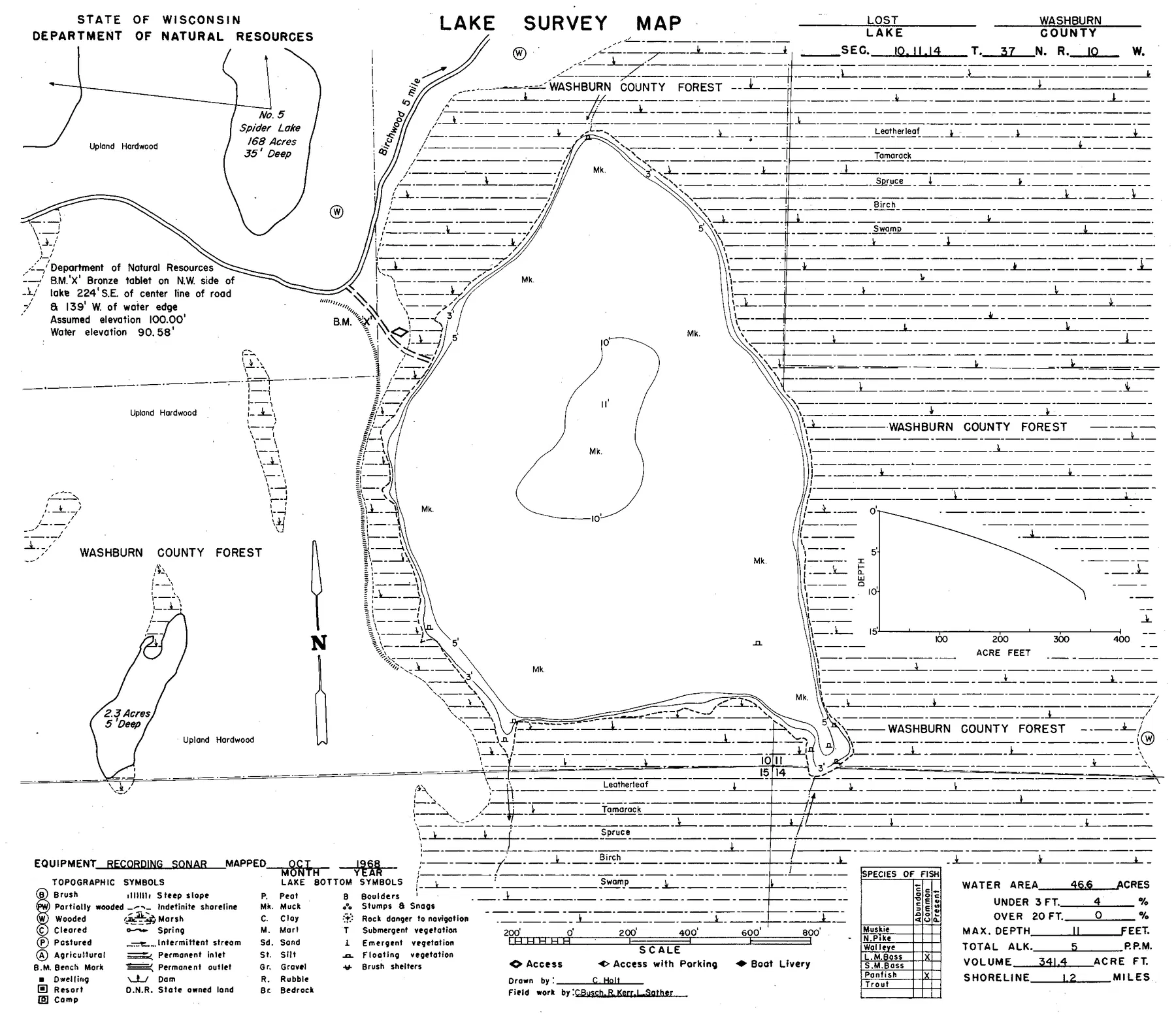 Lost Lake historical Wisconsin DNR depth map sheet 1
