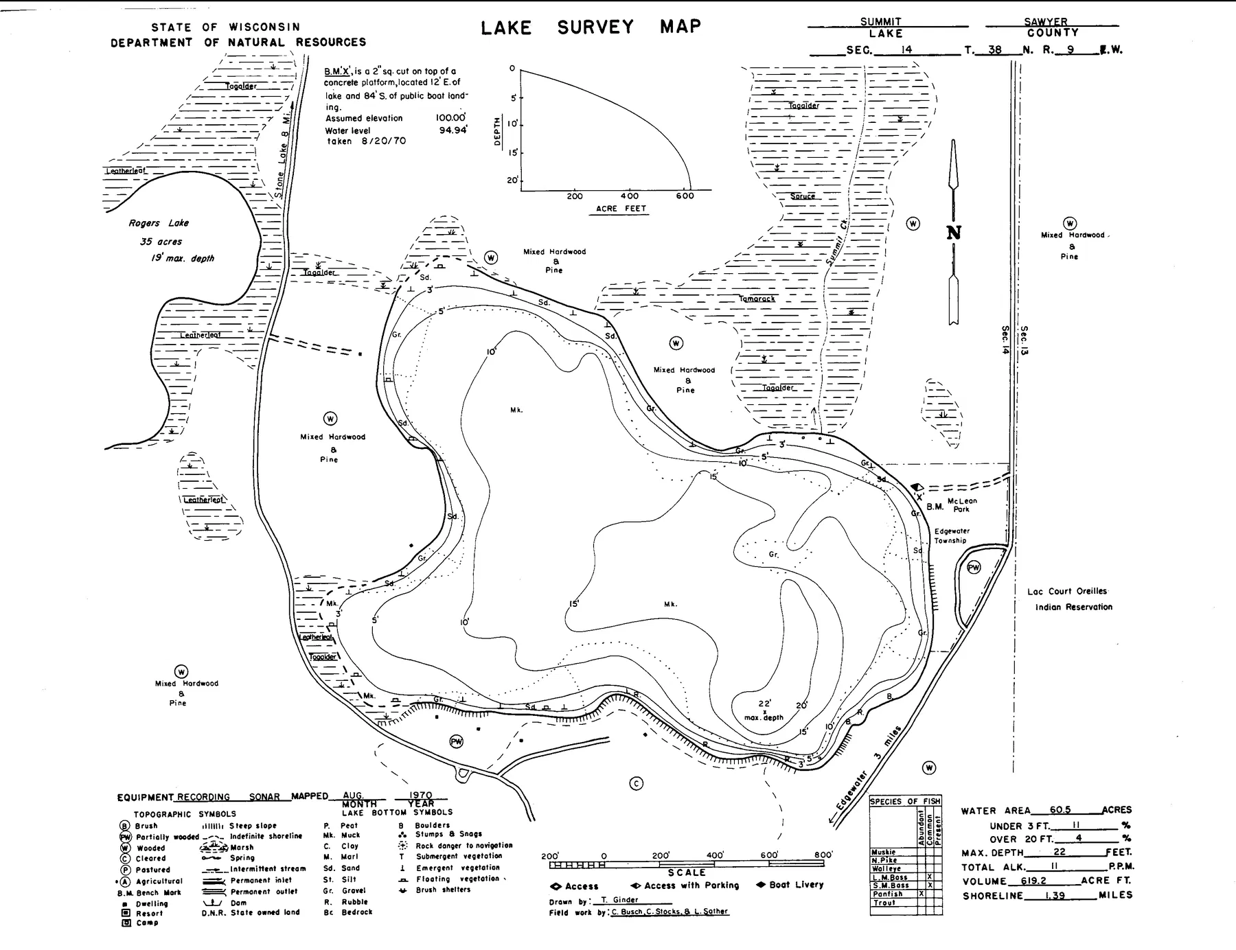 Summit Lake historical Wisconsin DNR depth map sheet 1
