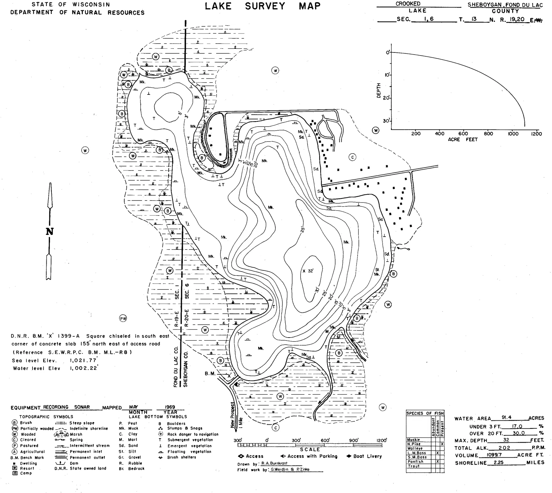 Crooked Lake historical Wisconsin DNR depth map sheet 1