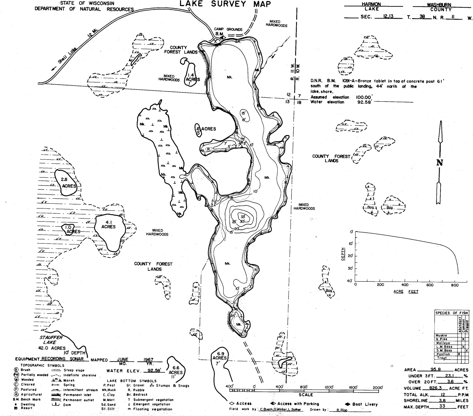 Harmon Lake historical Wisconsin DNR depth map sheet 1