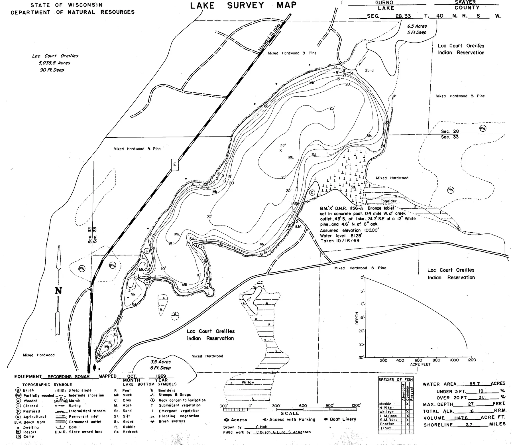 Gurno Lake historical Wisconsin DNR depth map sheet 1