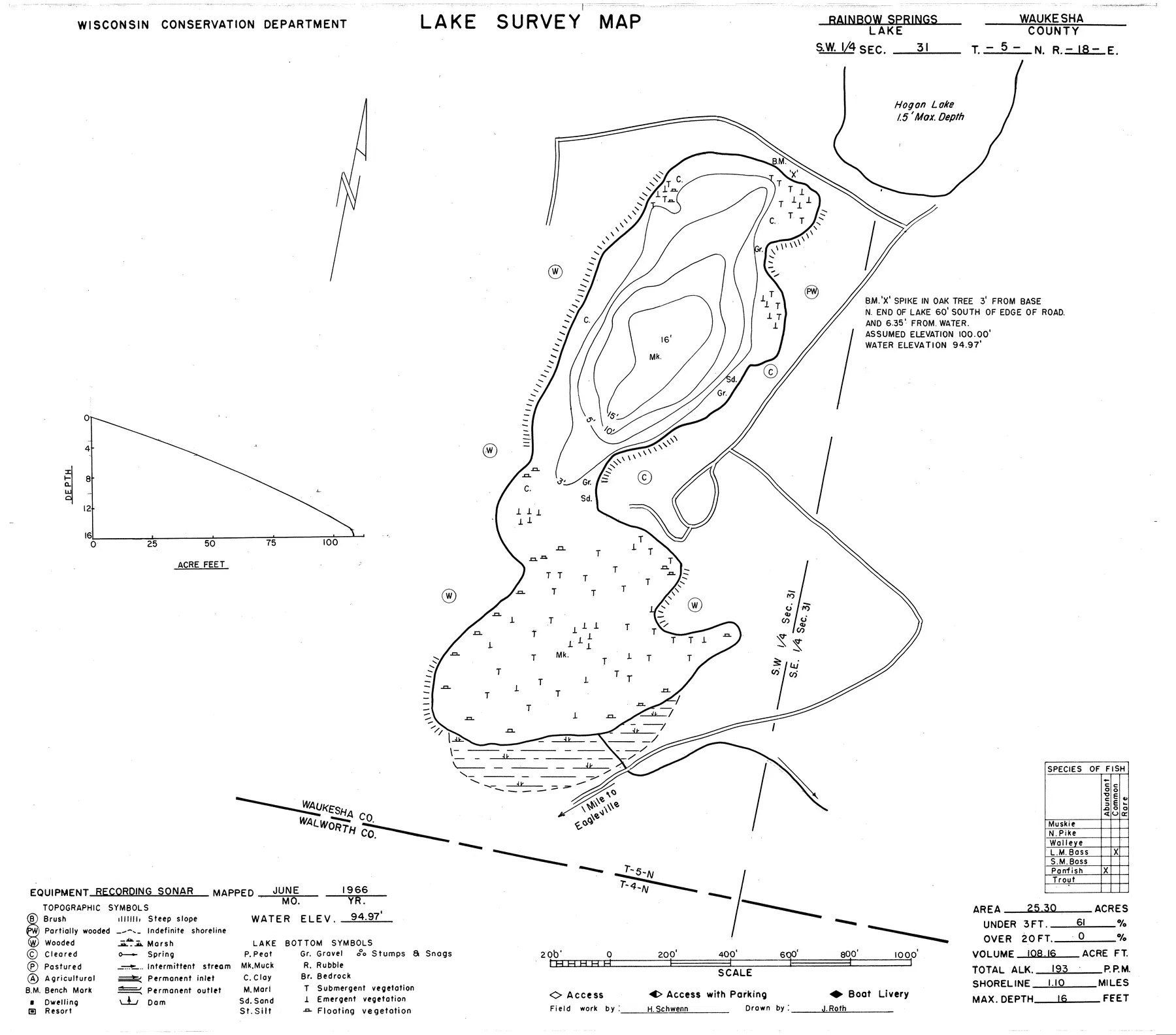 Rainbow Springs Lake historical Wisconsin DNR depth map sheet 1