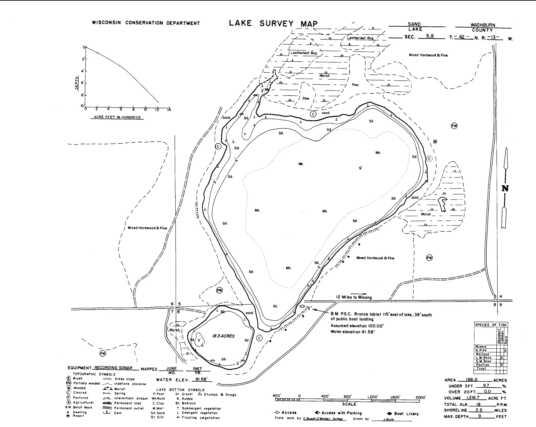 Sand Lake historical Wisconsin DNR depth map sheet 1
