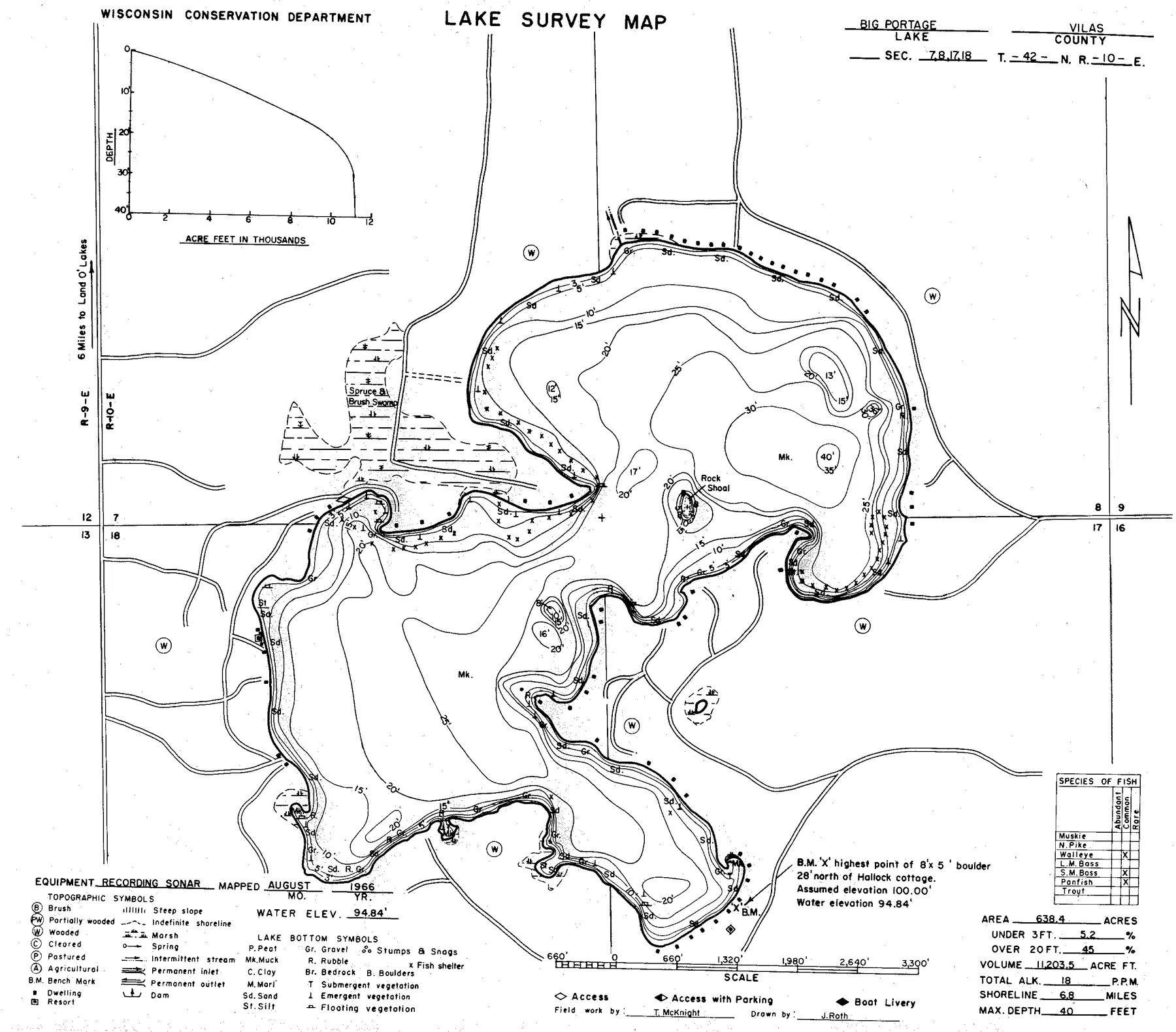 Big Portage Lake historical Wisconsin DNR depth map sheet 1