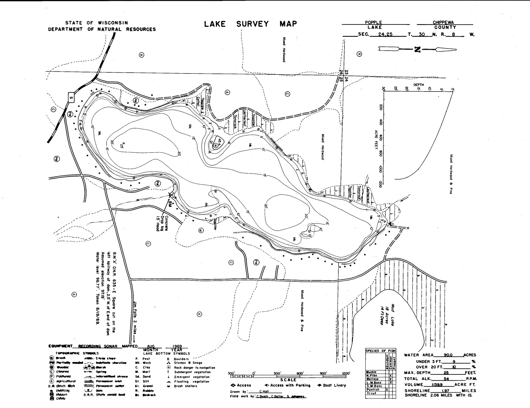 Popple Lake historical Wisconsin DNR depth map sheet 1