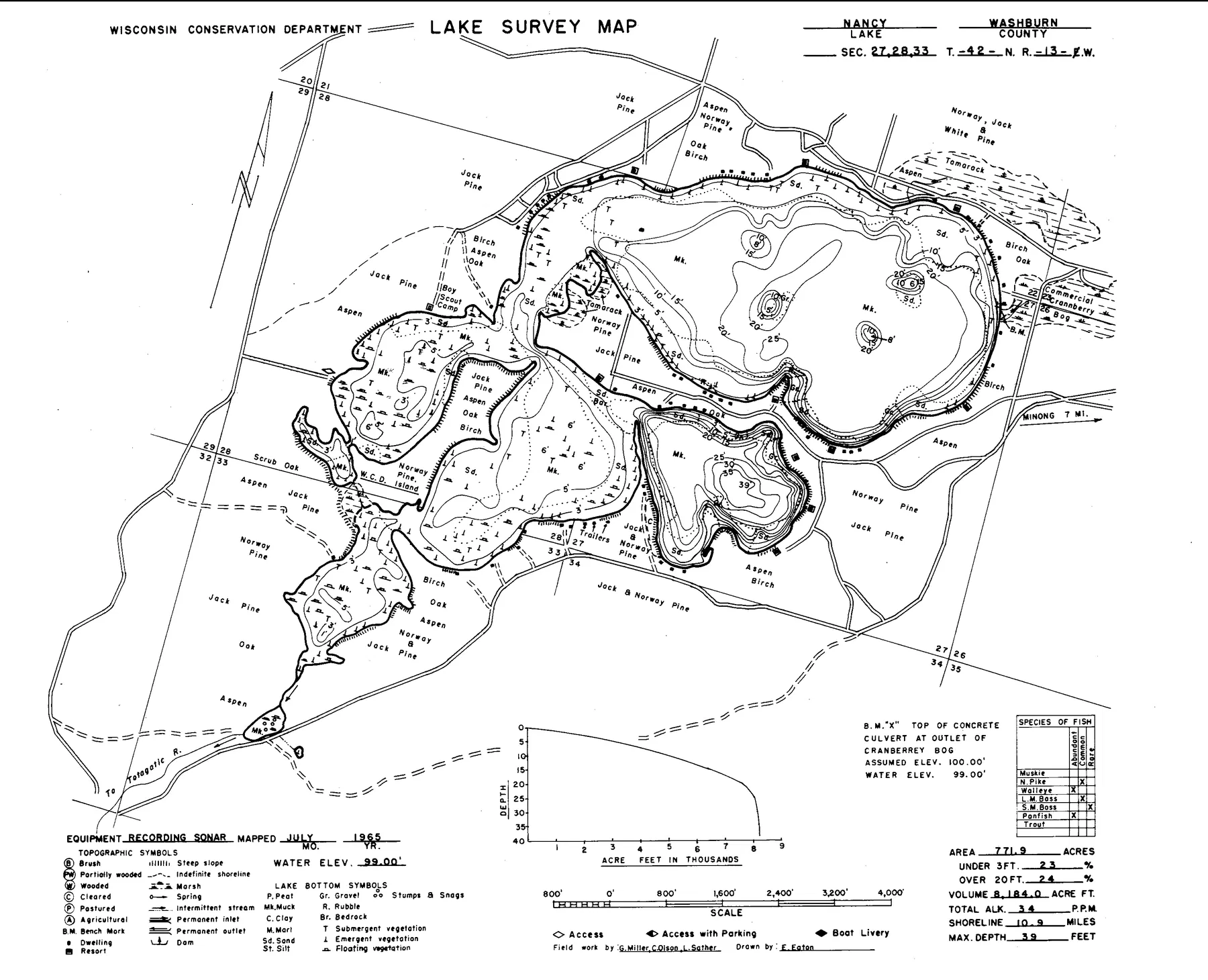 Lake Nancy historical Wisconsin DNR depth map sheet 1