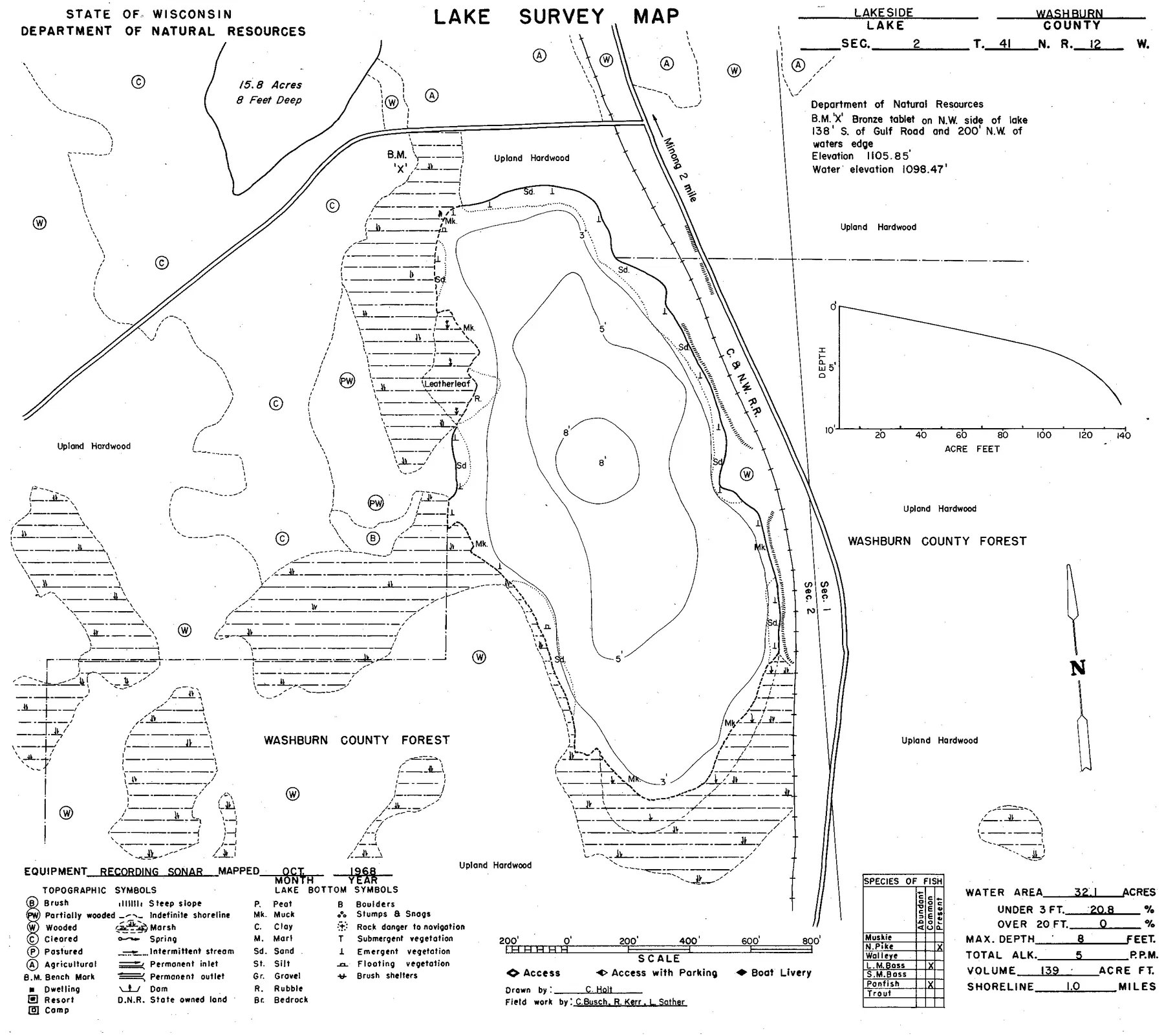 Lakeside Lake historical Wisconsin DNR depth map sheet 1