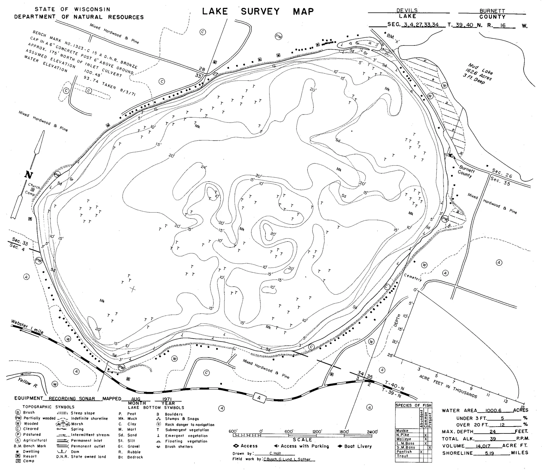 Devils Lake historical Wisconsin DNR depth map sheet 1