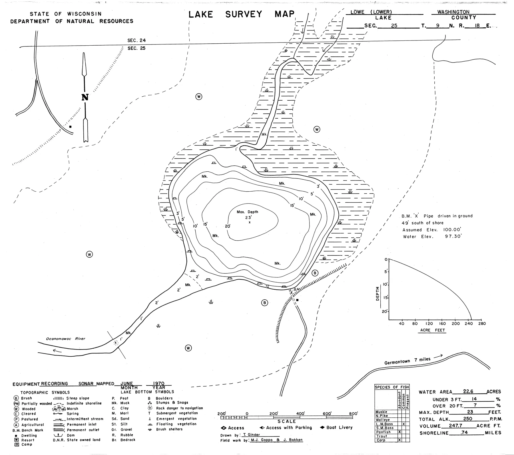 Loew Lake historical Wisconsin DNR depth map sheet 1