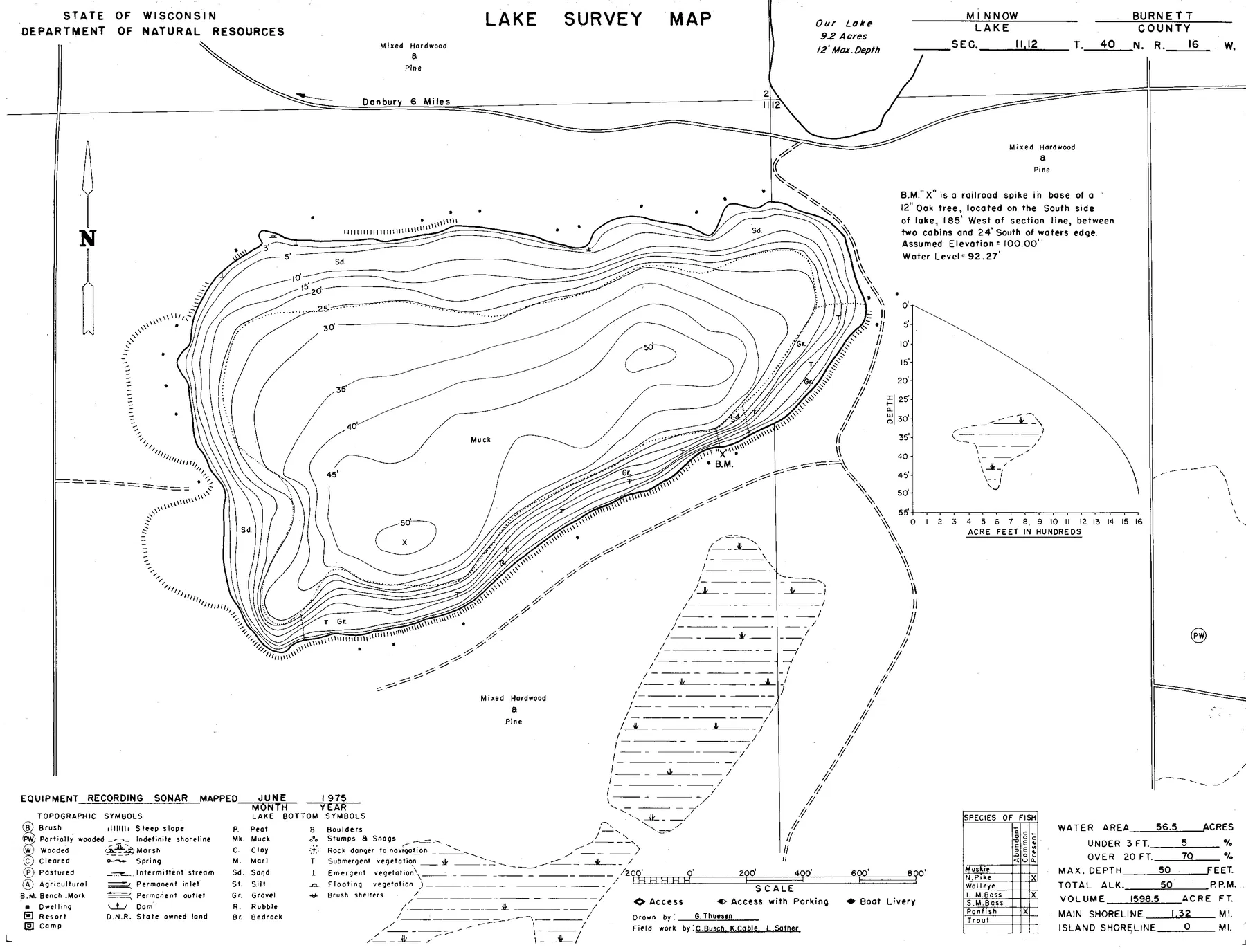 Minnow Lake historical Wisconsin DNR depth map sheet 1