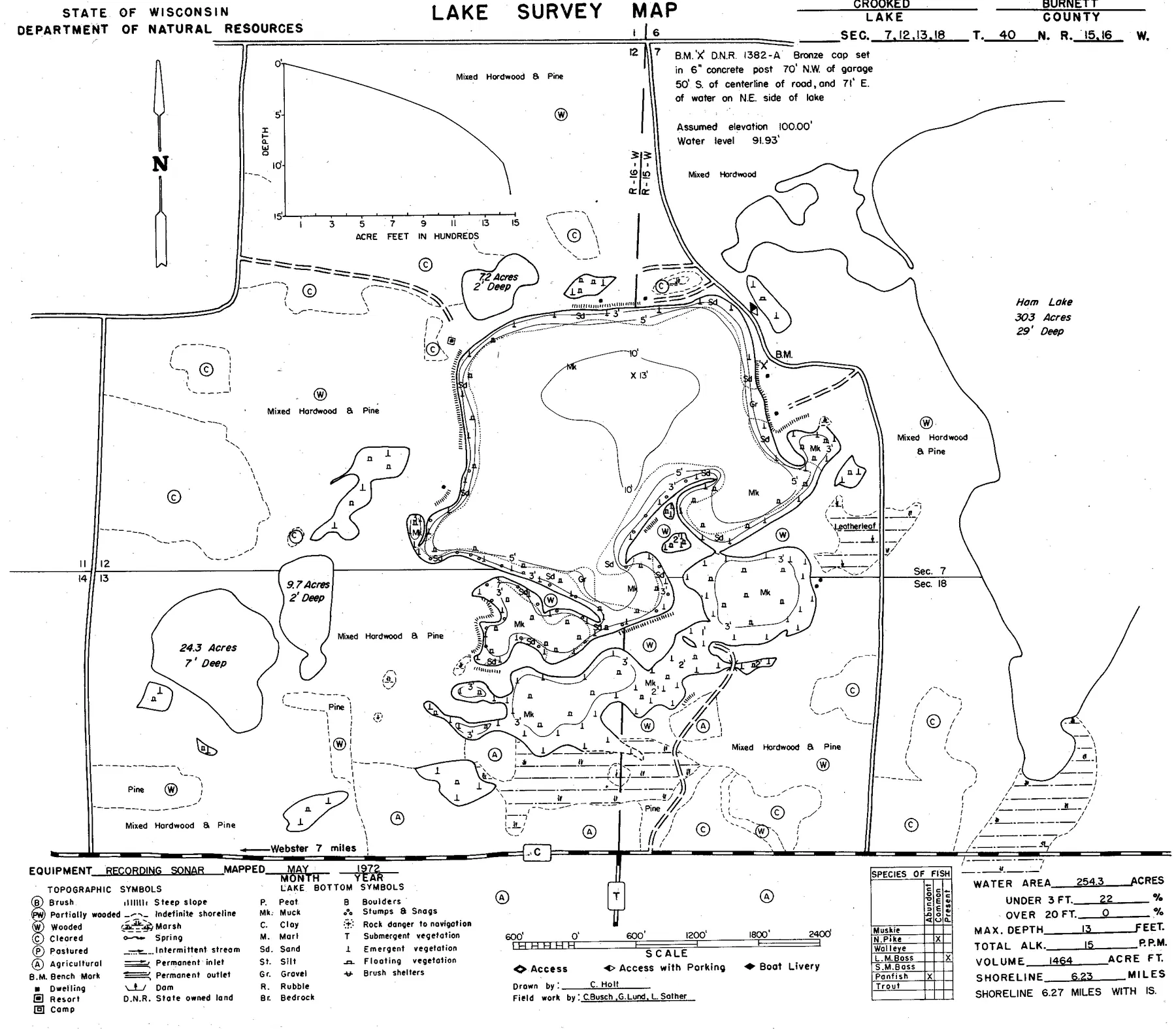 Crooked Lake historical Wisconsin DNR depth map sheet 1