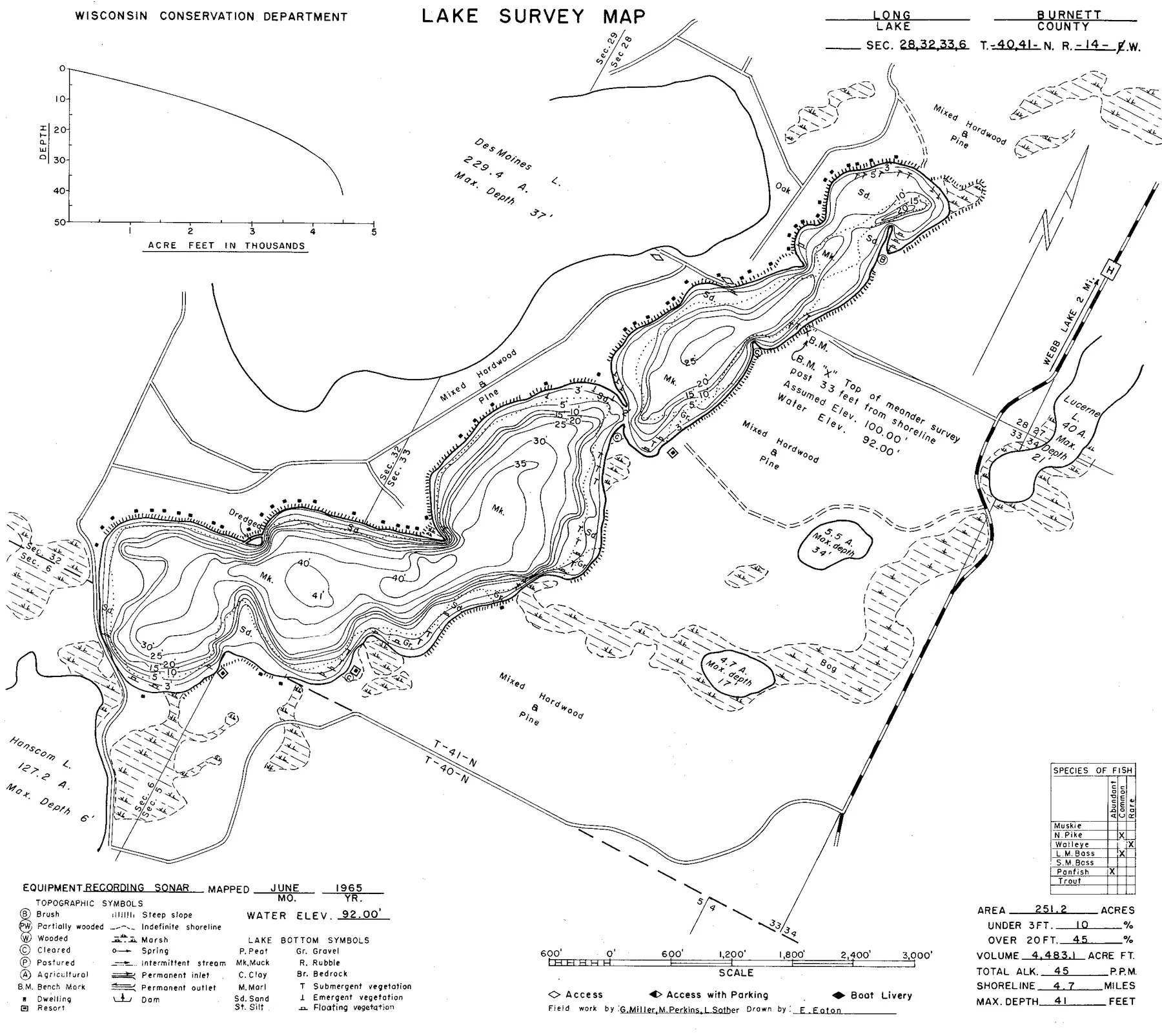 Long Lake historical Wisconsin DNR depth map sheet 1