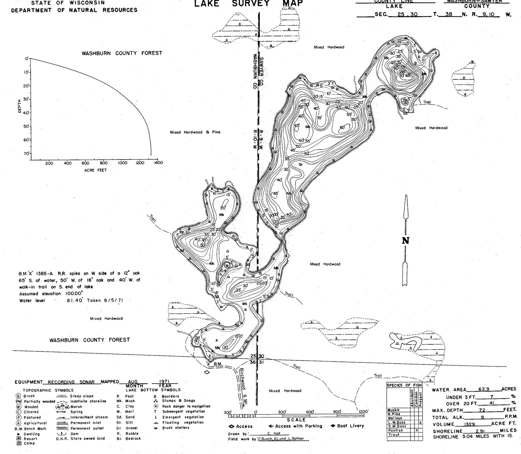 County Line Lake historical Wisconsin DNR depth map sheet 1