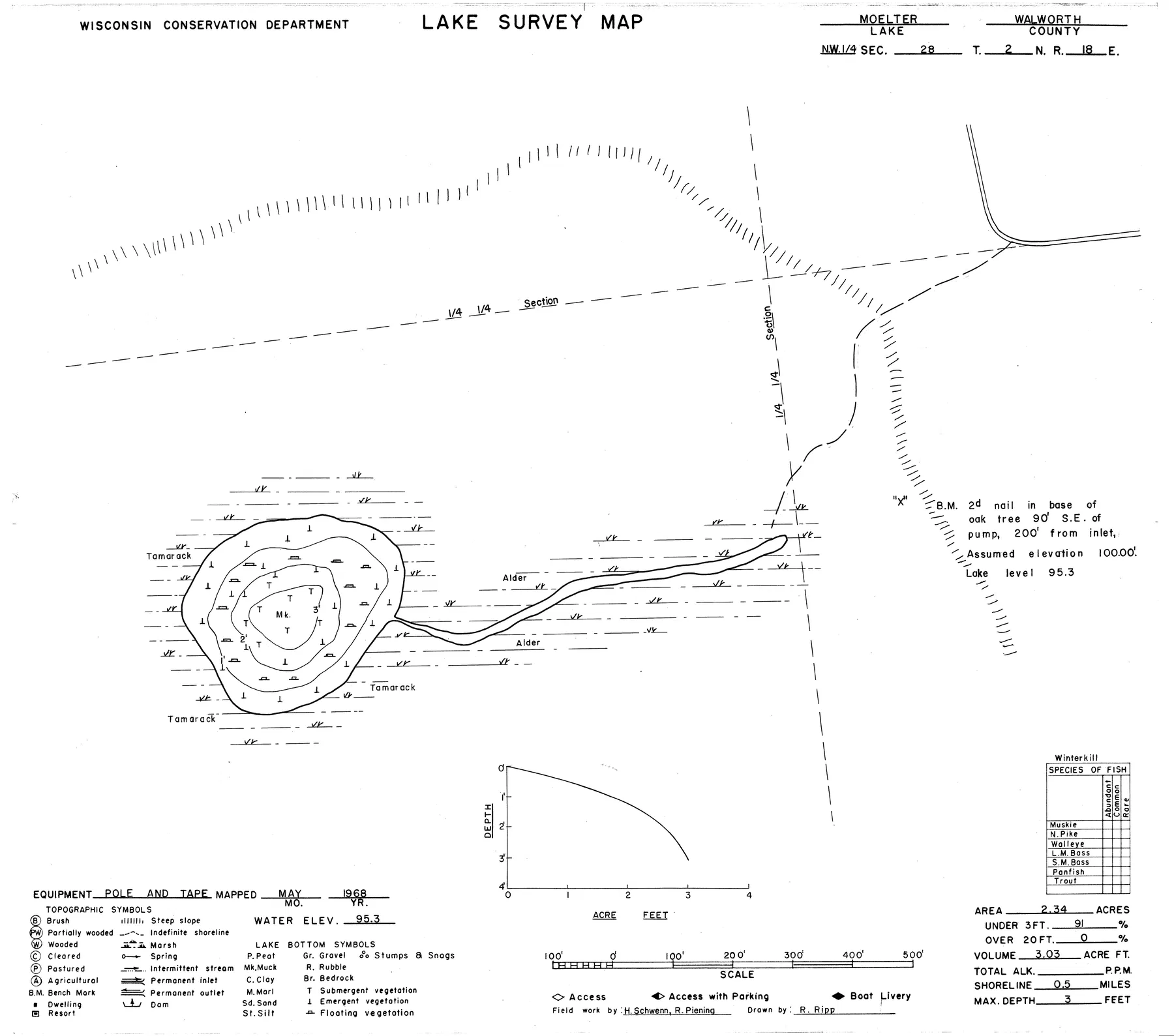 Moelter Pond historical Wisconsin DNR depth map sheet 1