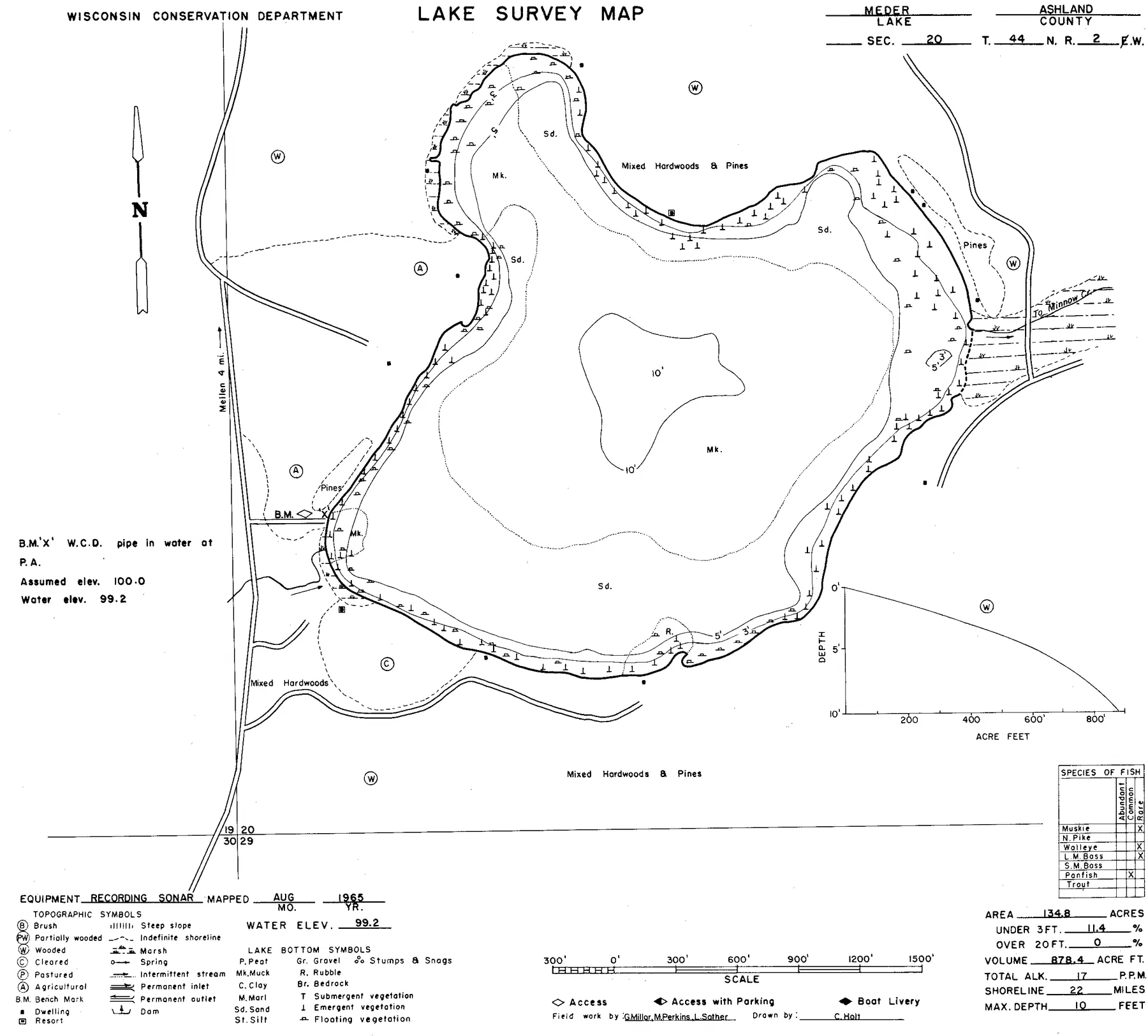 Meder Lake historical Wisconsin DNR depth map sheet 1