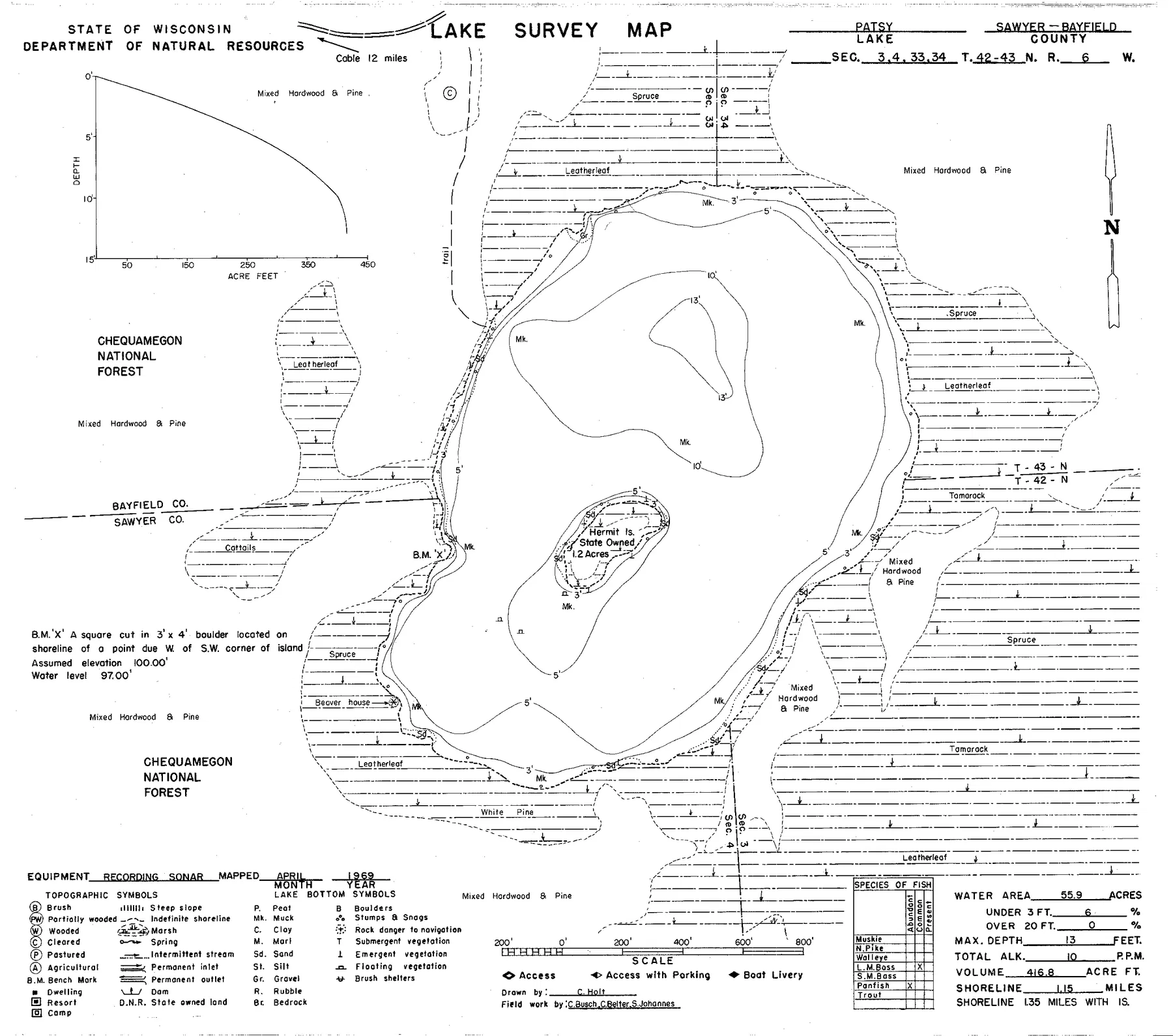 Patsy Lake historical Wisconsin DNR depth map sheet 1