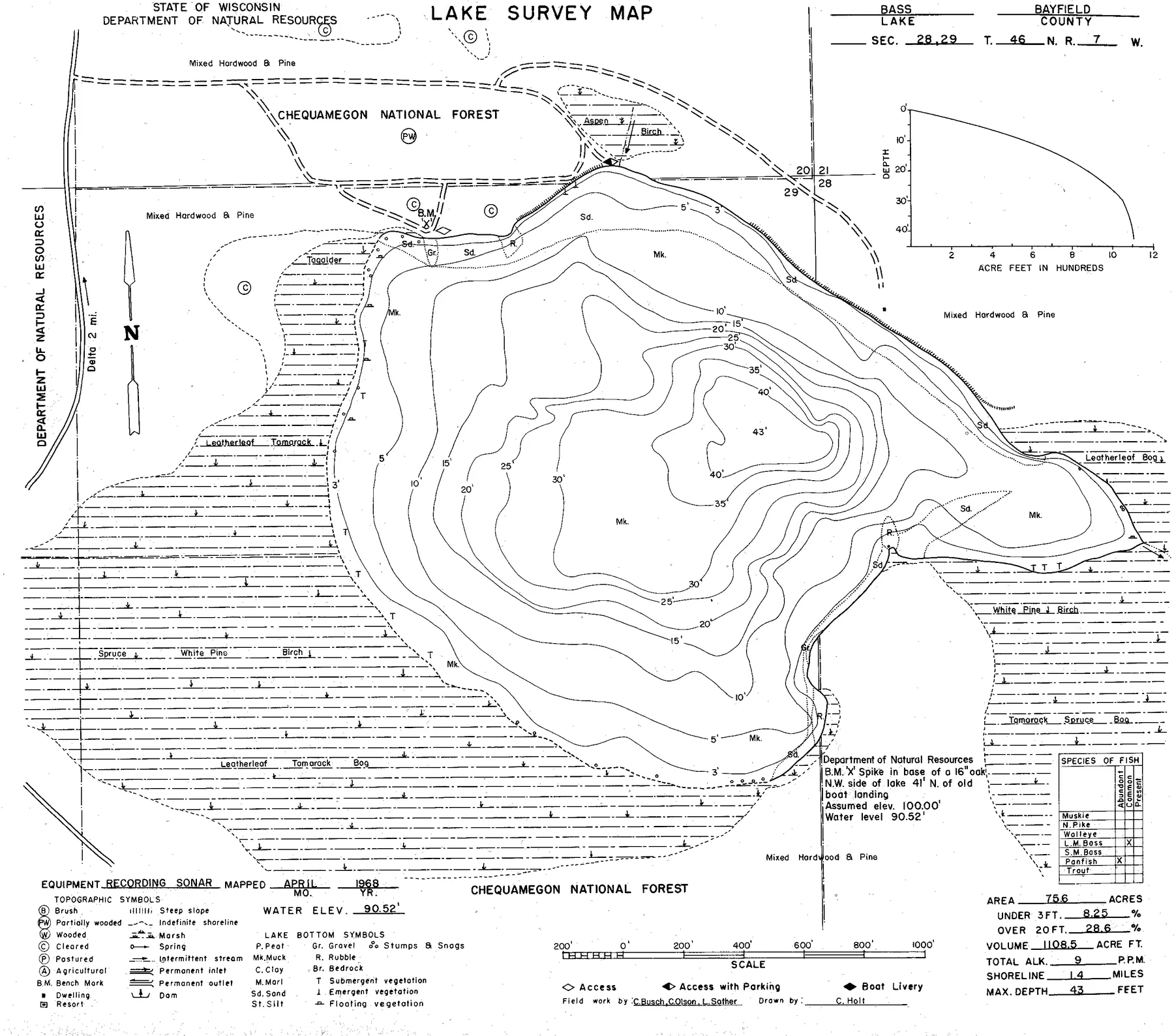 Bass Lake historical Wisconsin DNR depth map sheet 1