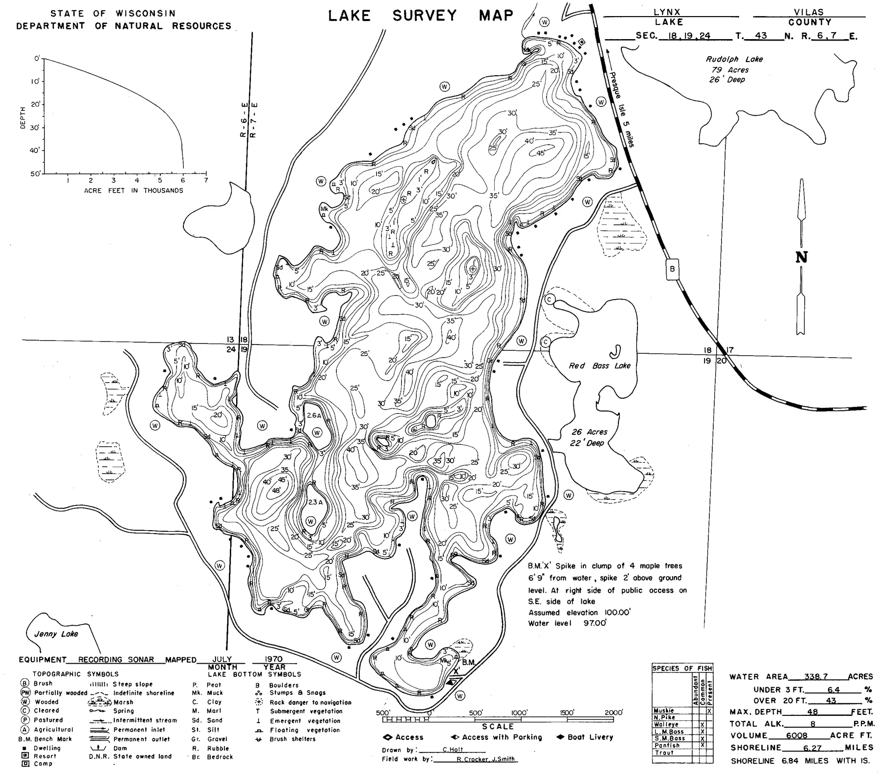 Lynx Lake historical Wisconsin DNR depth map sheet 1