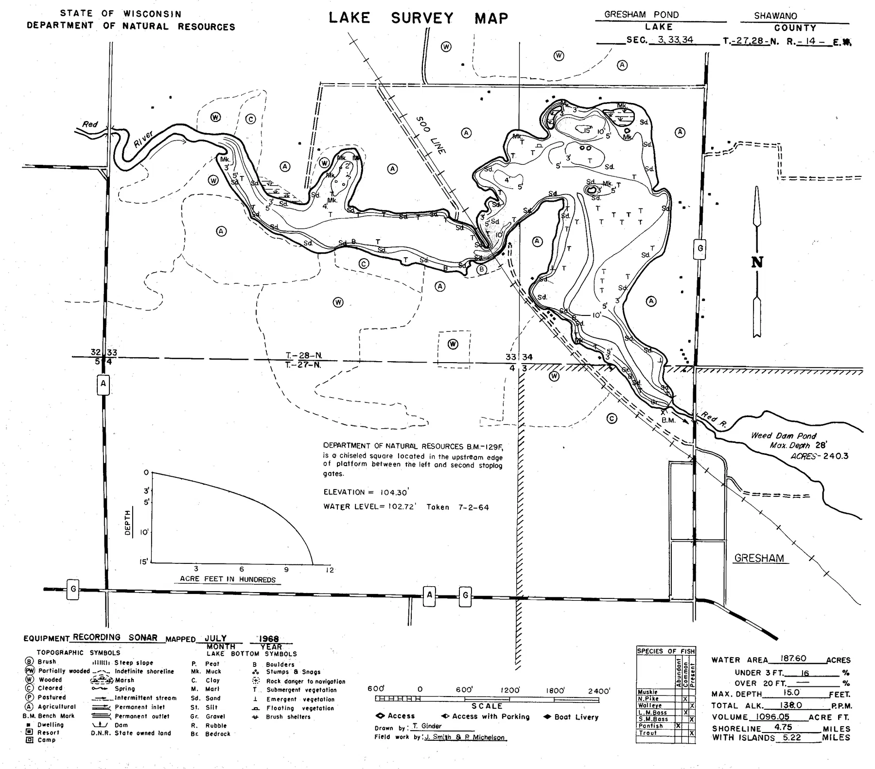 Upper Red Lake historical Wisconsin DNR depth map sheet 1