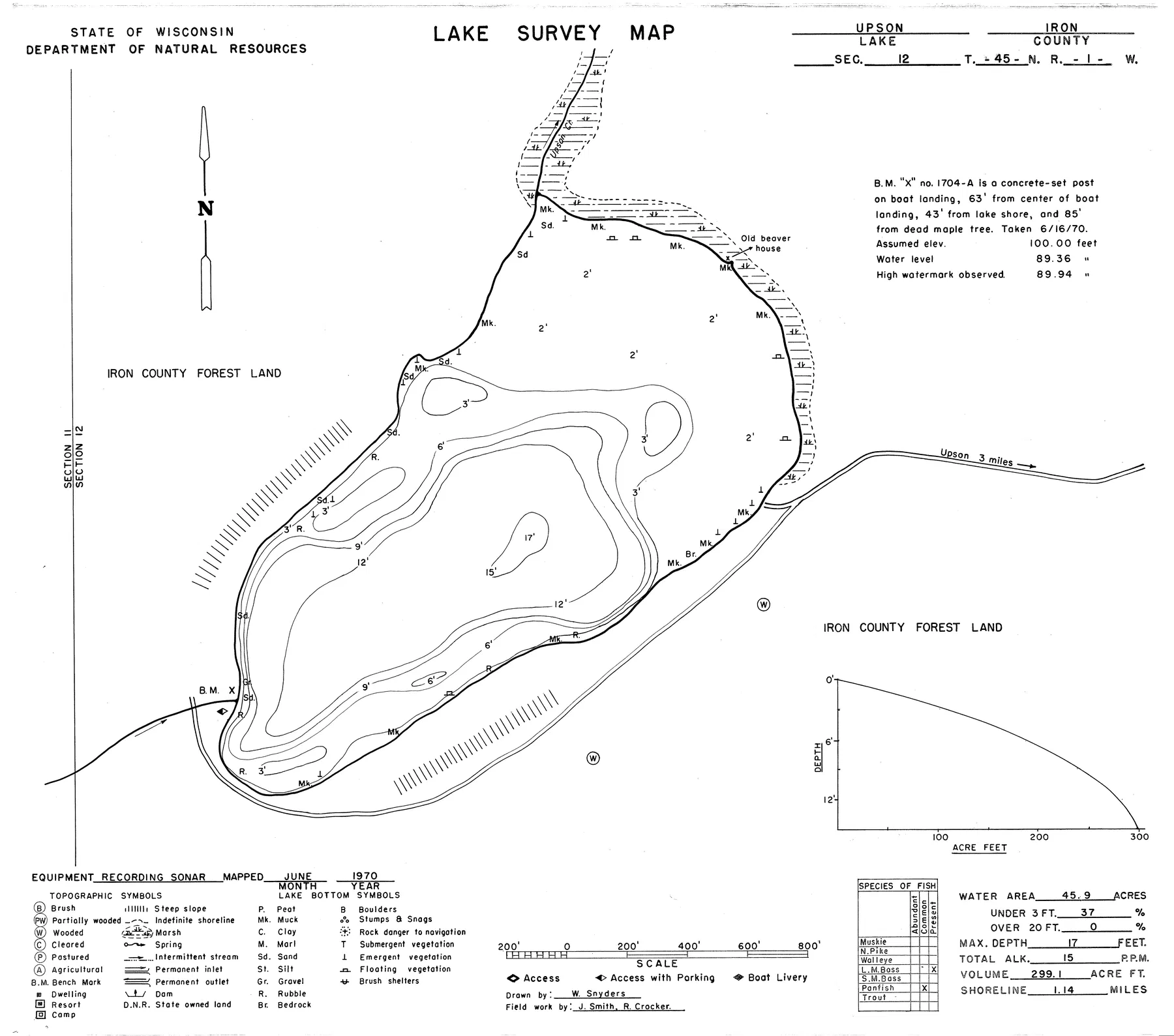 Upson Lake historical Wisconsin DNR depth map sheet 1