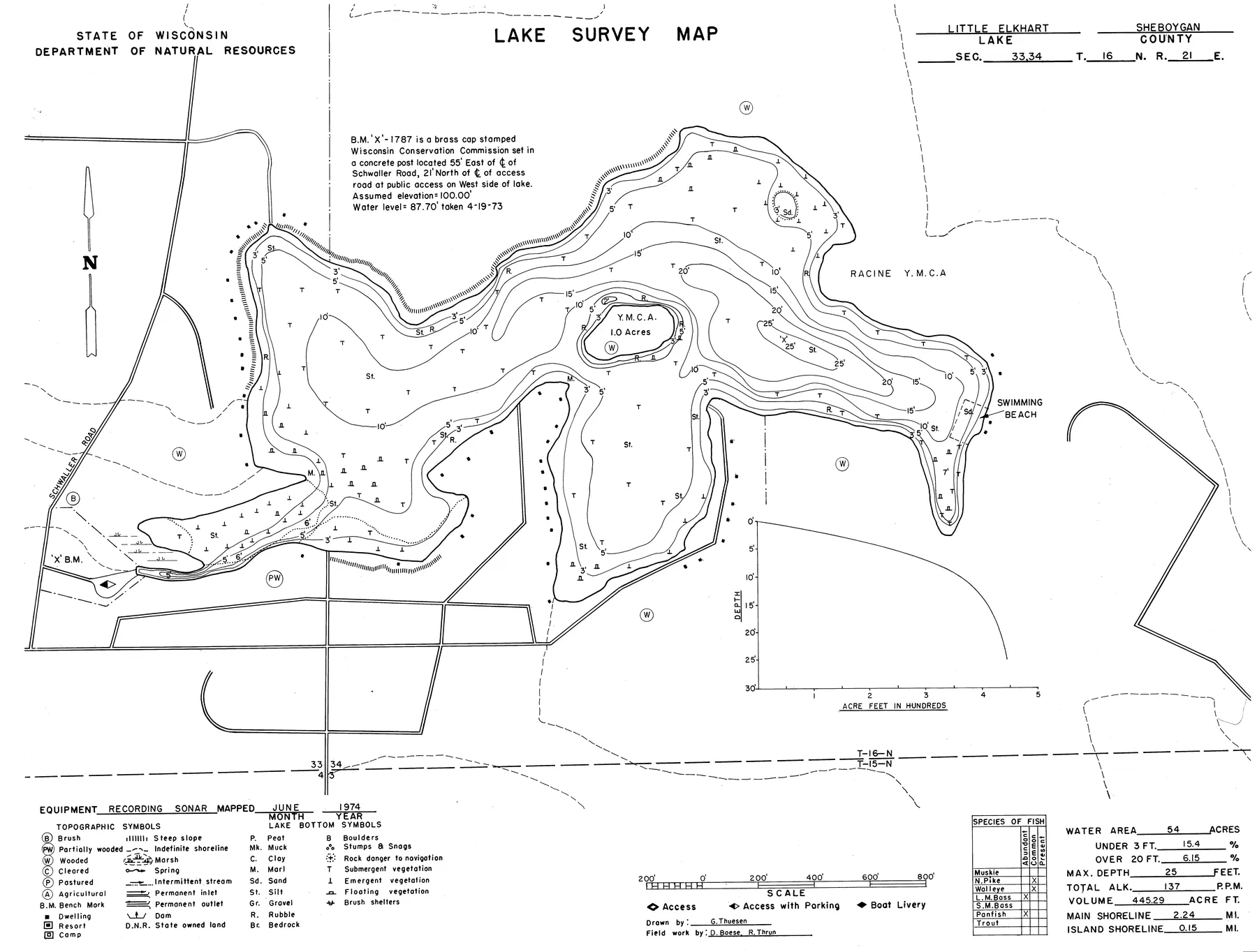 Little Elkhart Lake historical Wisconsin DNR depth map sheet 1