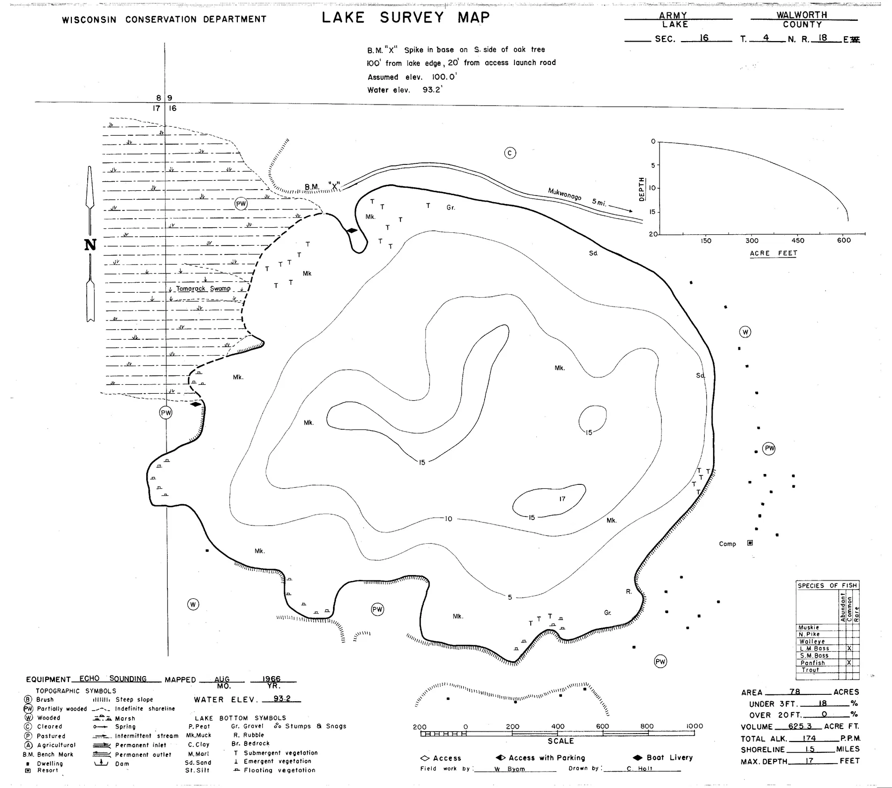 Army Lake historical Wisconsin DNR depth map sheet 1