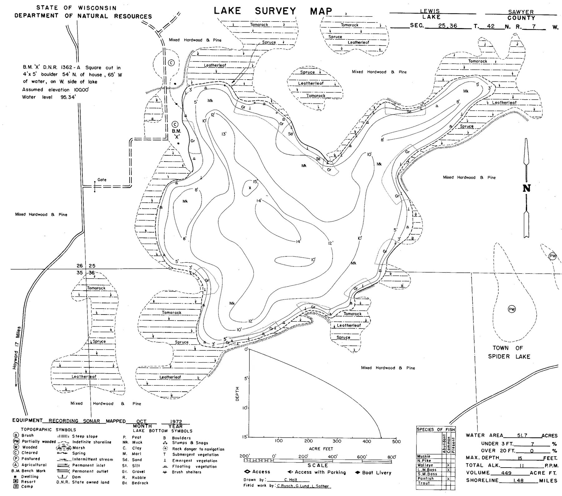 Lewis Lake historical Wisconsin DNR depth map sheet 1