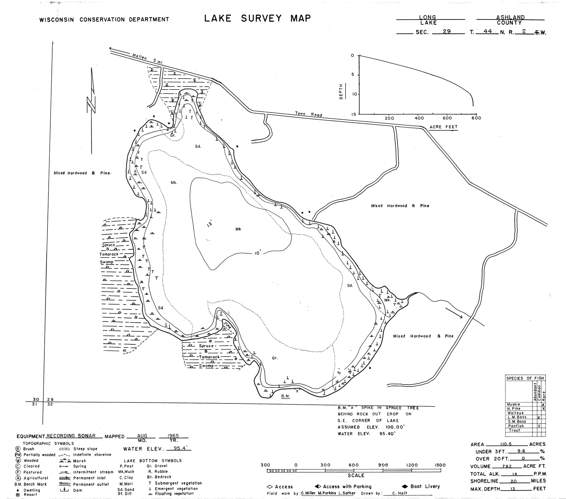 Long Lake historical Wisconsin DNR depth map sheet 1