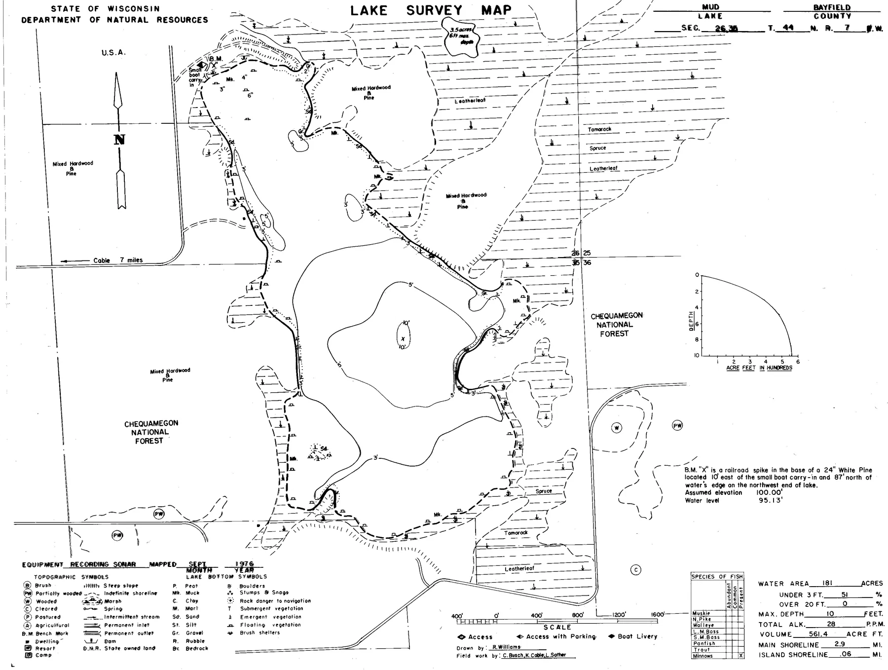 Sugar Bush Lake historical Wisconsin DNR depth map sheet 1