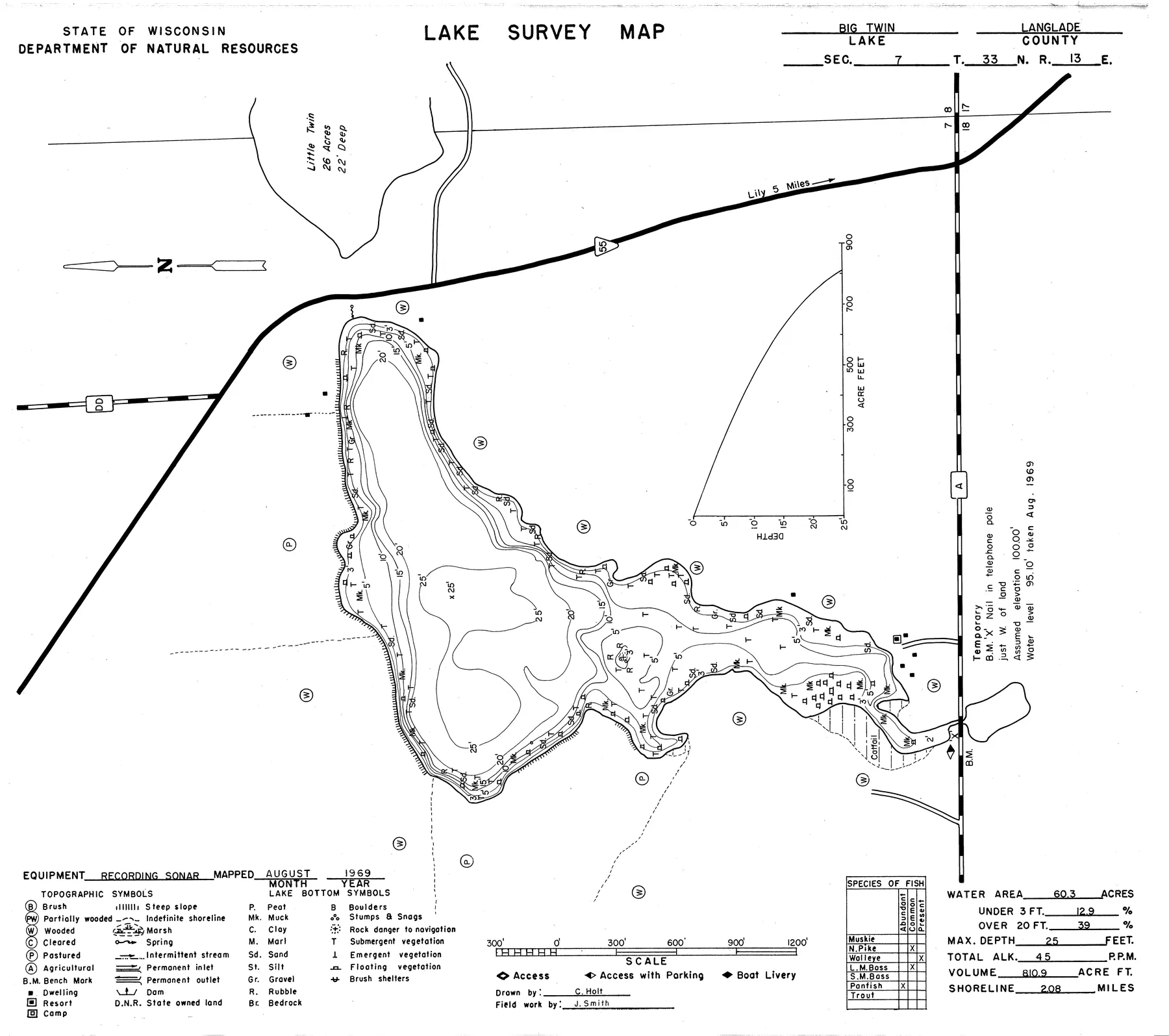 Big Twin Lake historical Wisconsin DNR depth map sheet 1