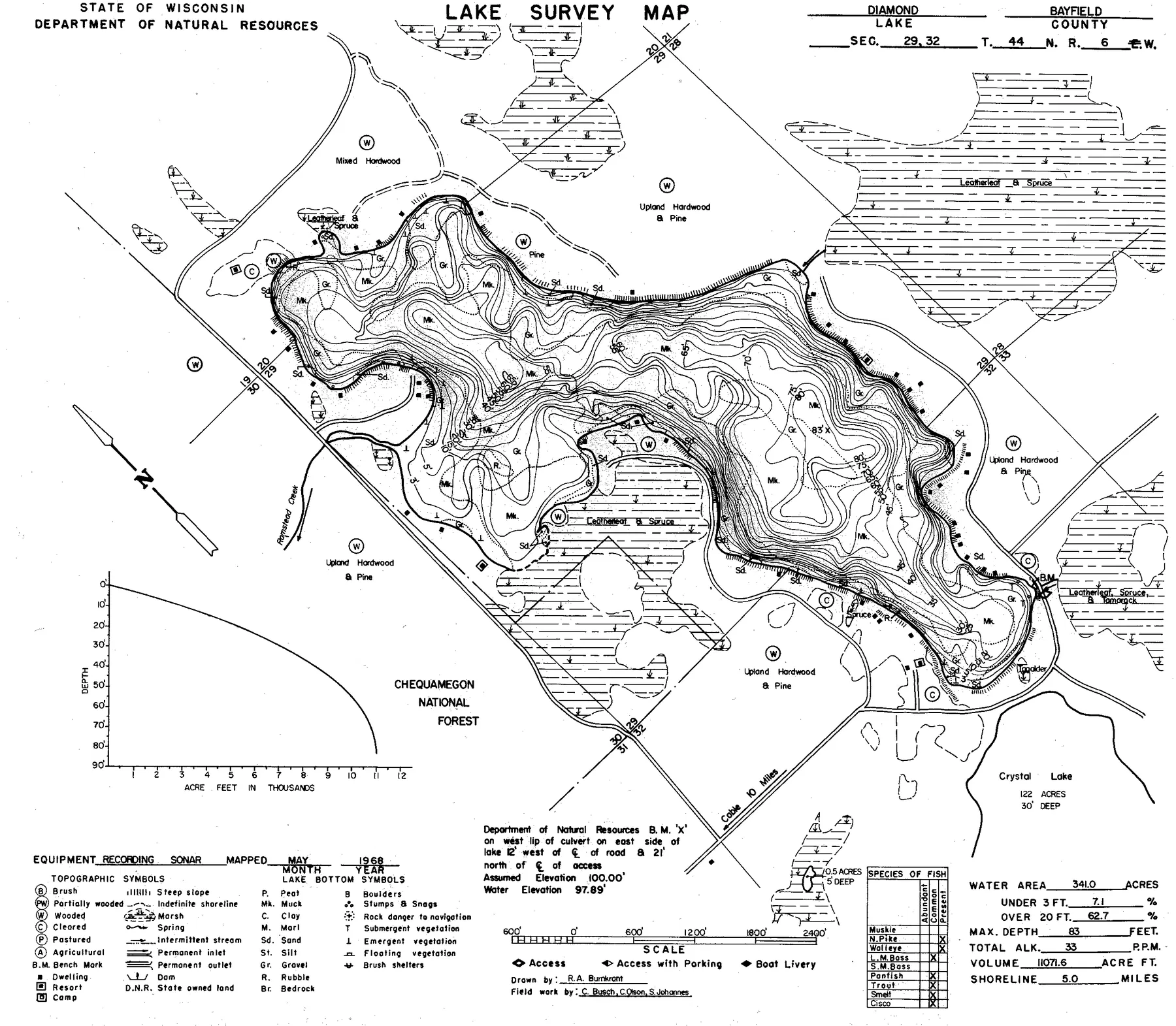 Diamond Lake historical Wisconsin DNR depth map sheet 1