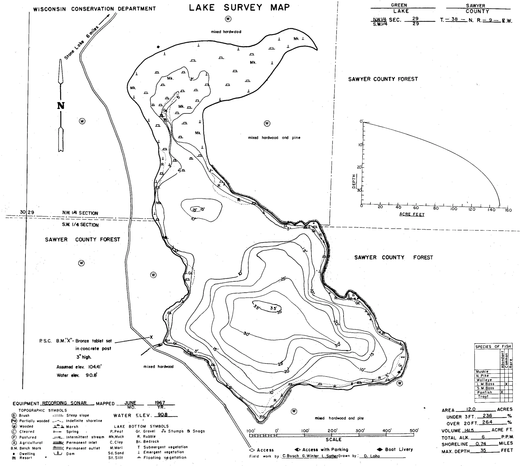 Green Lake historical Wisconsin DNR depth map sheet 1