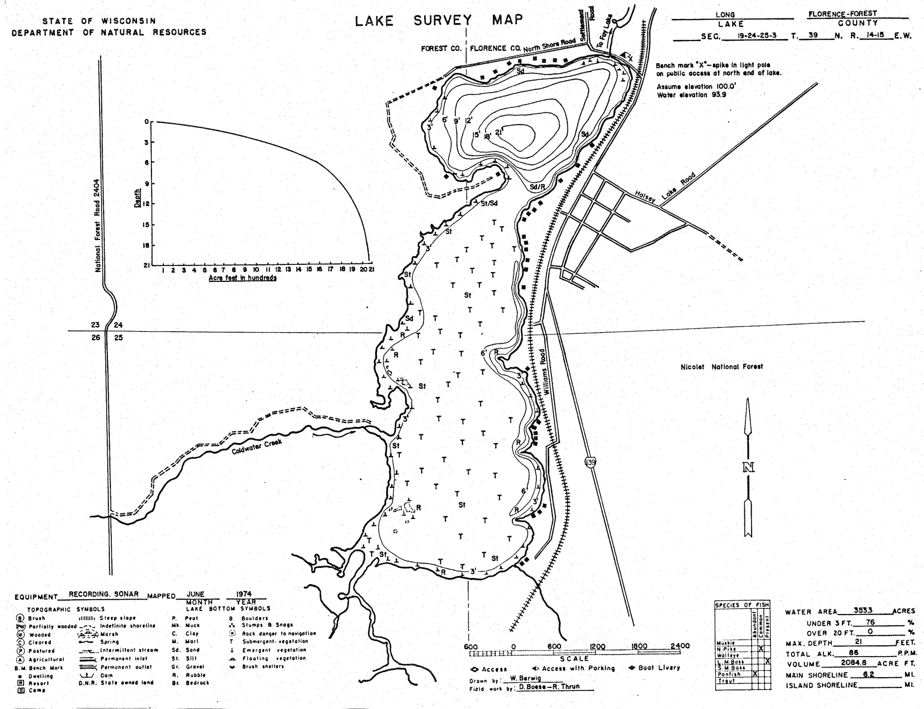 Long Lake historical Wisconsin DNR depth map sheet 1