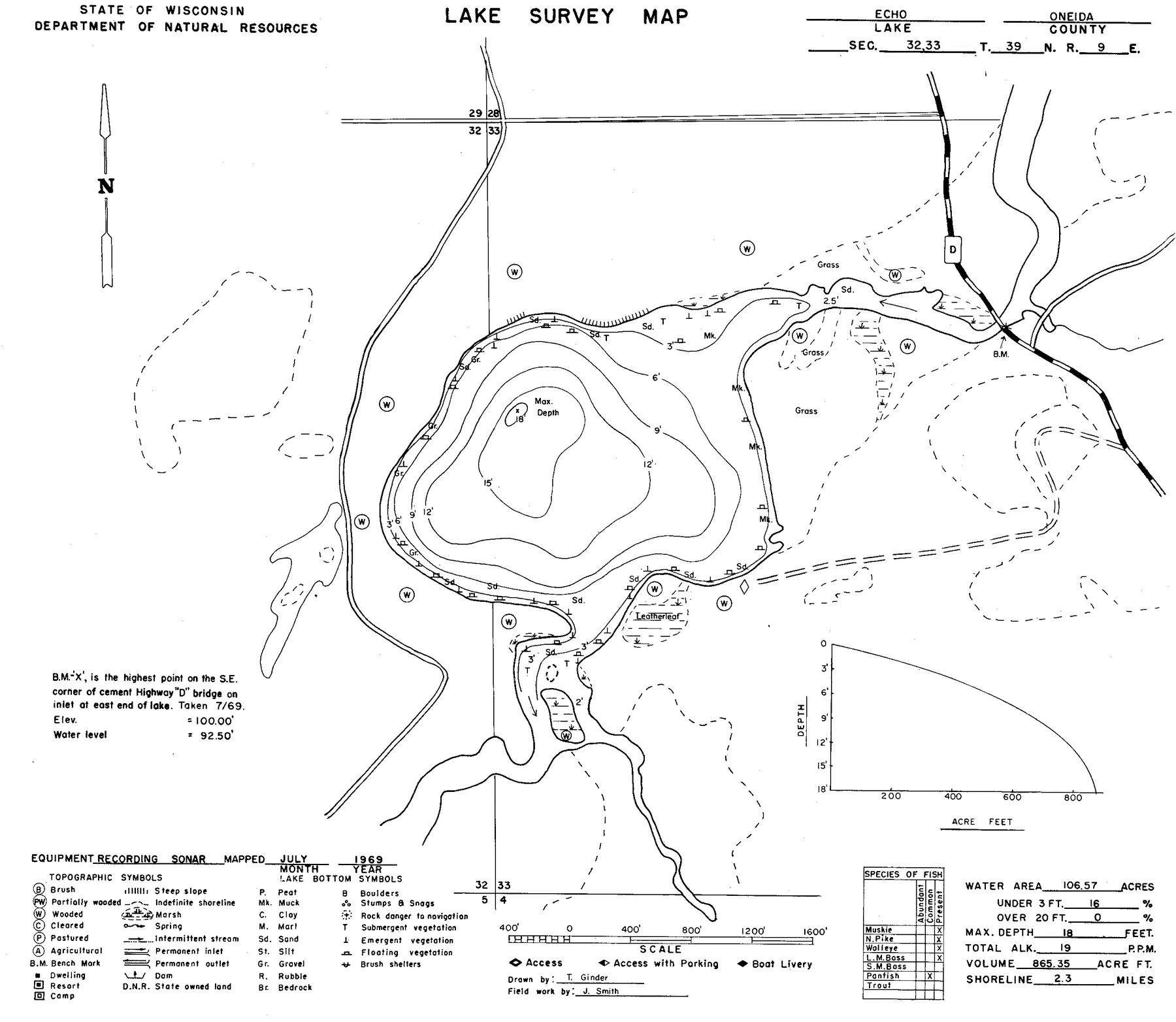 Echo Lake historical Wisconsin DNR depth map sheet 1