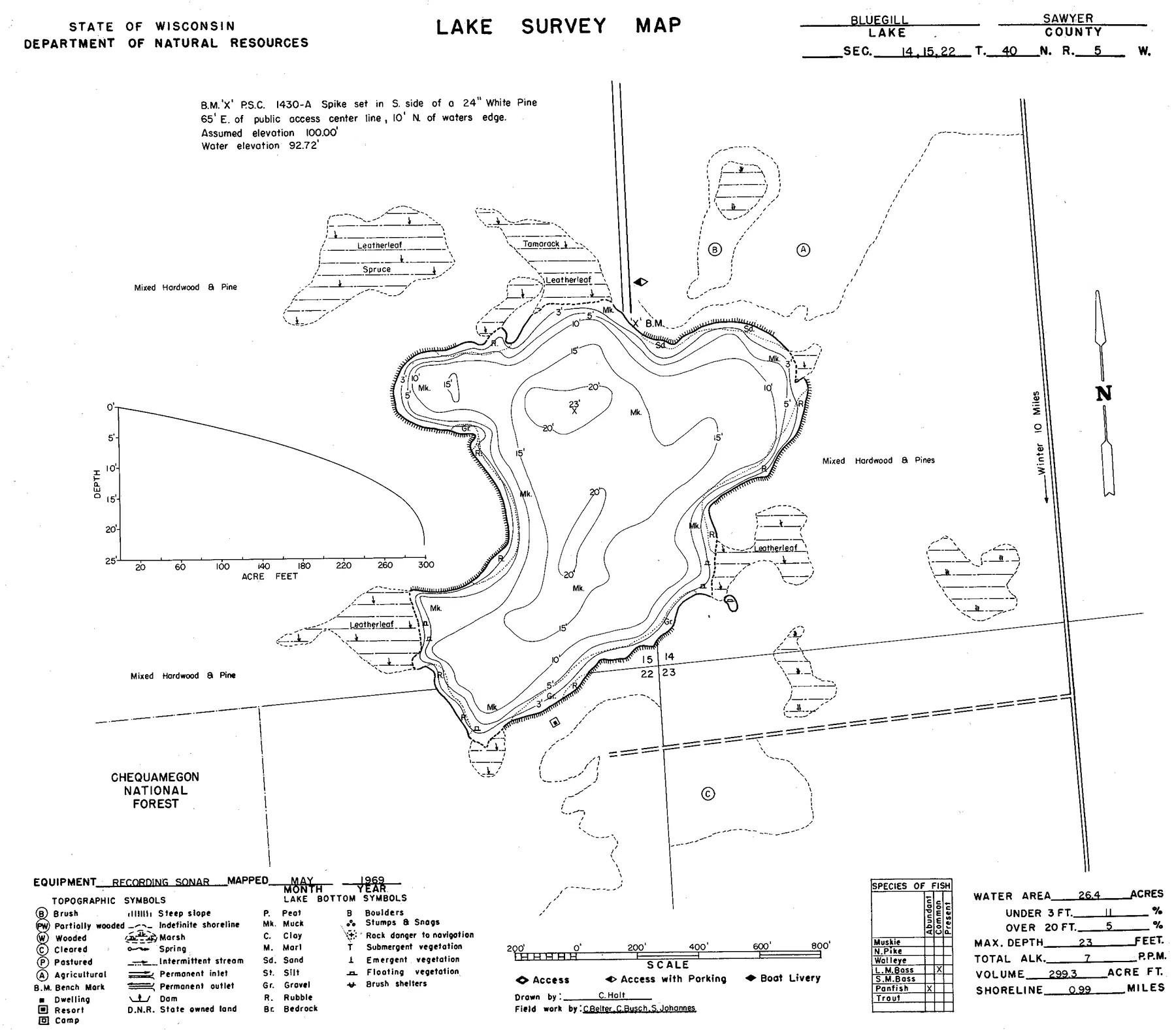 Blue Gill Lake historical Wisconsin DNR depth map sheet 1