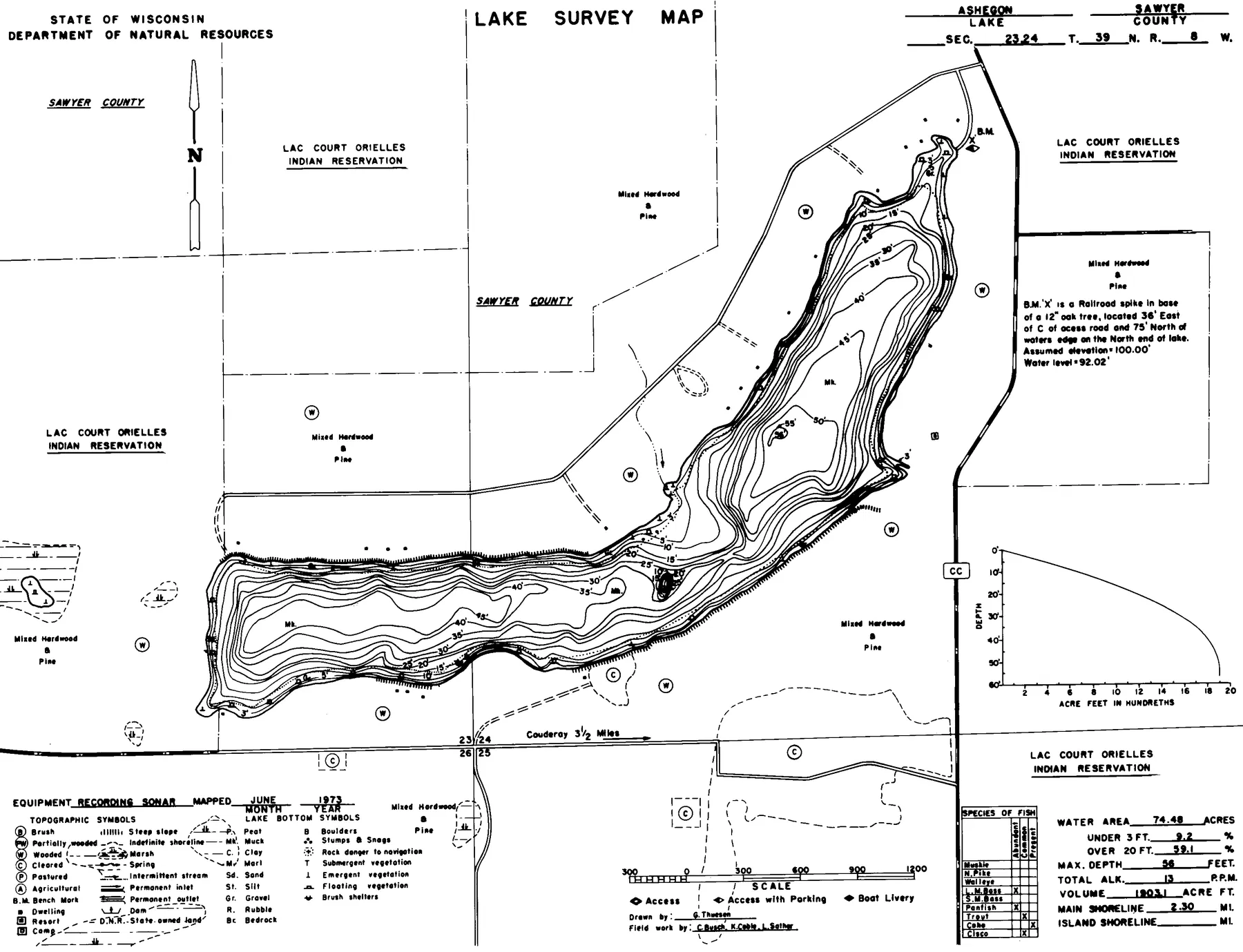 Ashegon Lake historical Wisconsin DNR depth map sheet 1