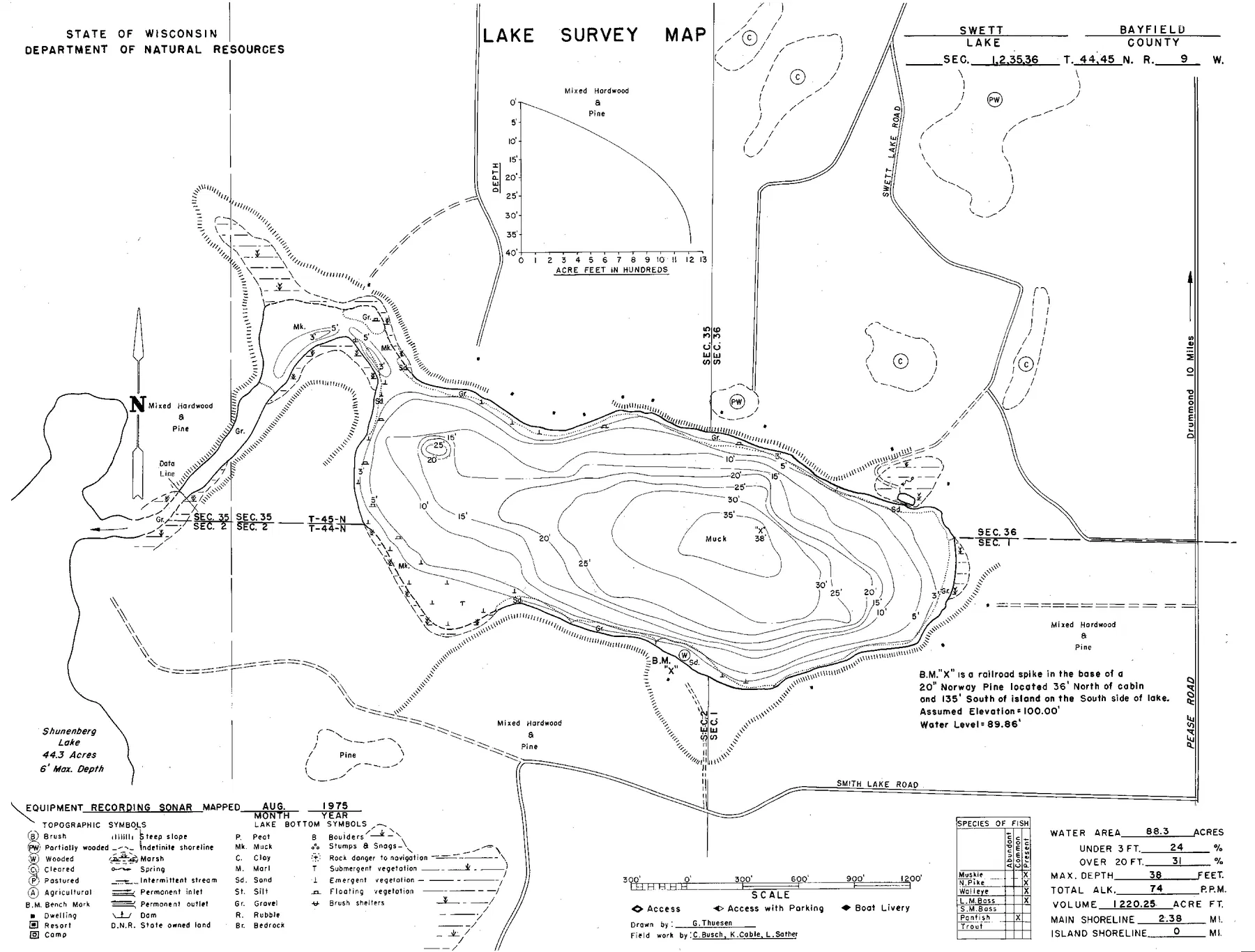 Sweet Lake historical Wisconsin DNR depth map sheet 1