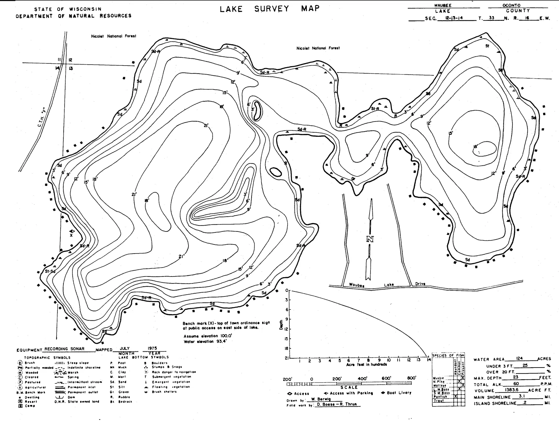 Waubee Lake historical Wisconsin DNR depth map sheet 1