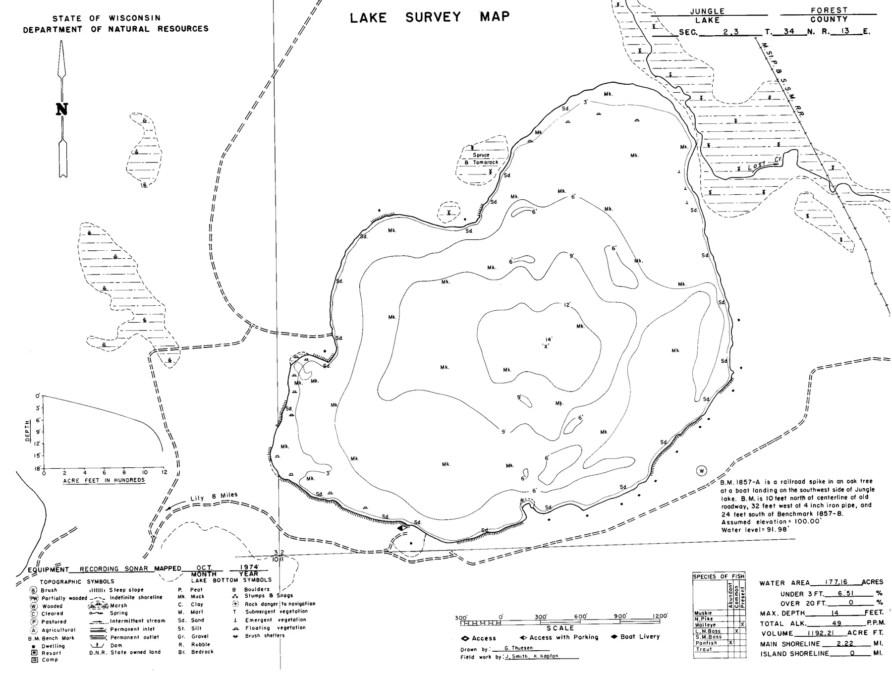 Jungle Lake historical Wisconsin DNR depth map sheet 1