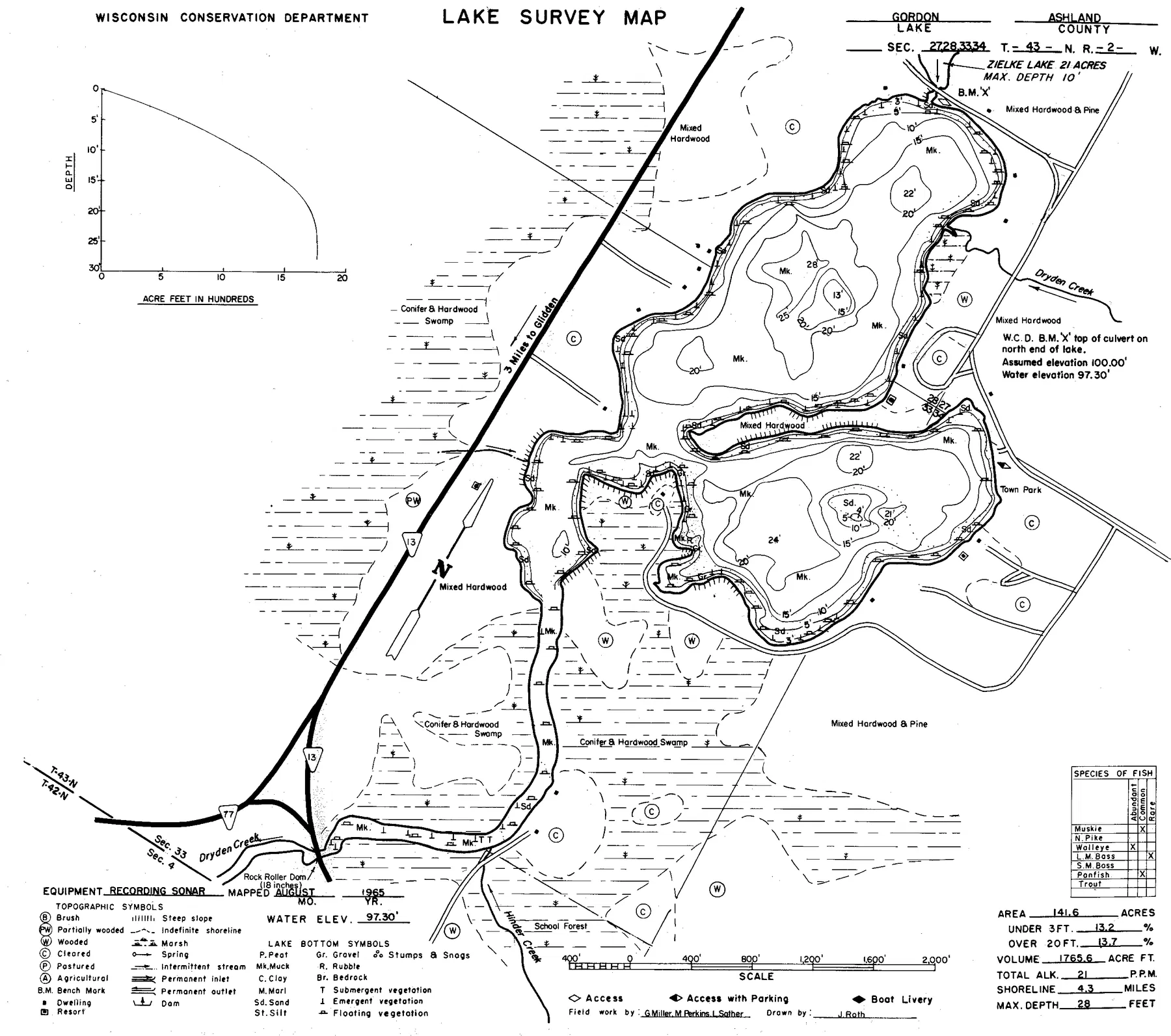 Gordon Lake historical Wisconsin DNR depth map sheet 1