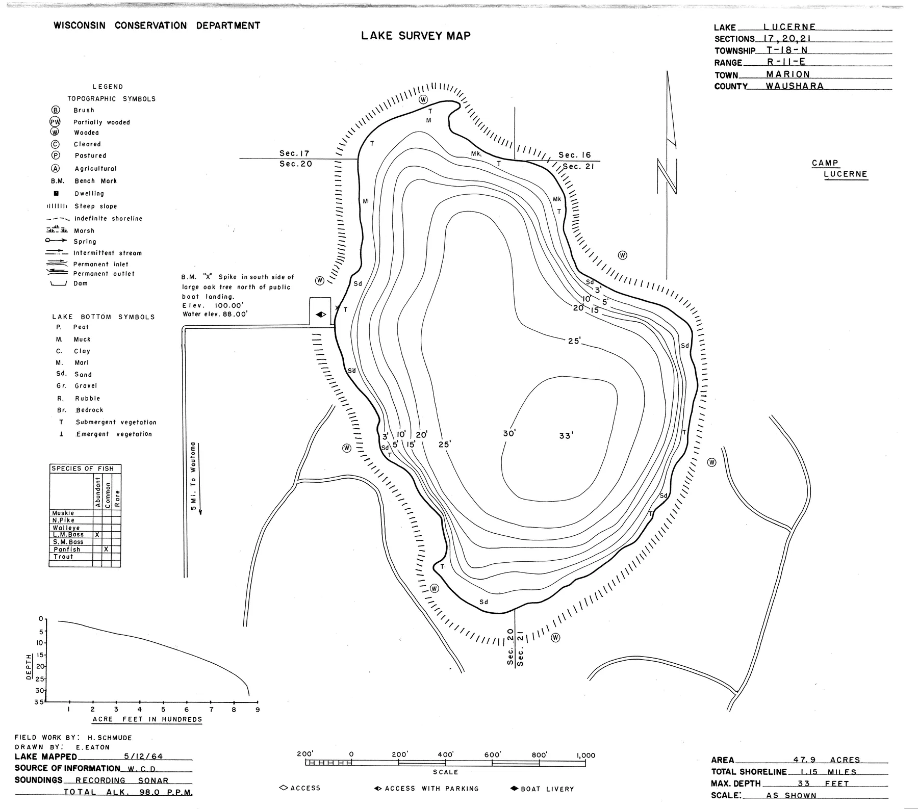 Lake Lucerne historical Wisconsin DNR depth map sheet 1
