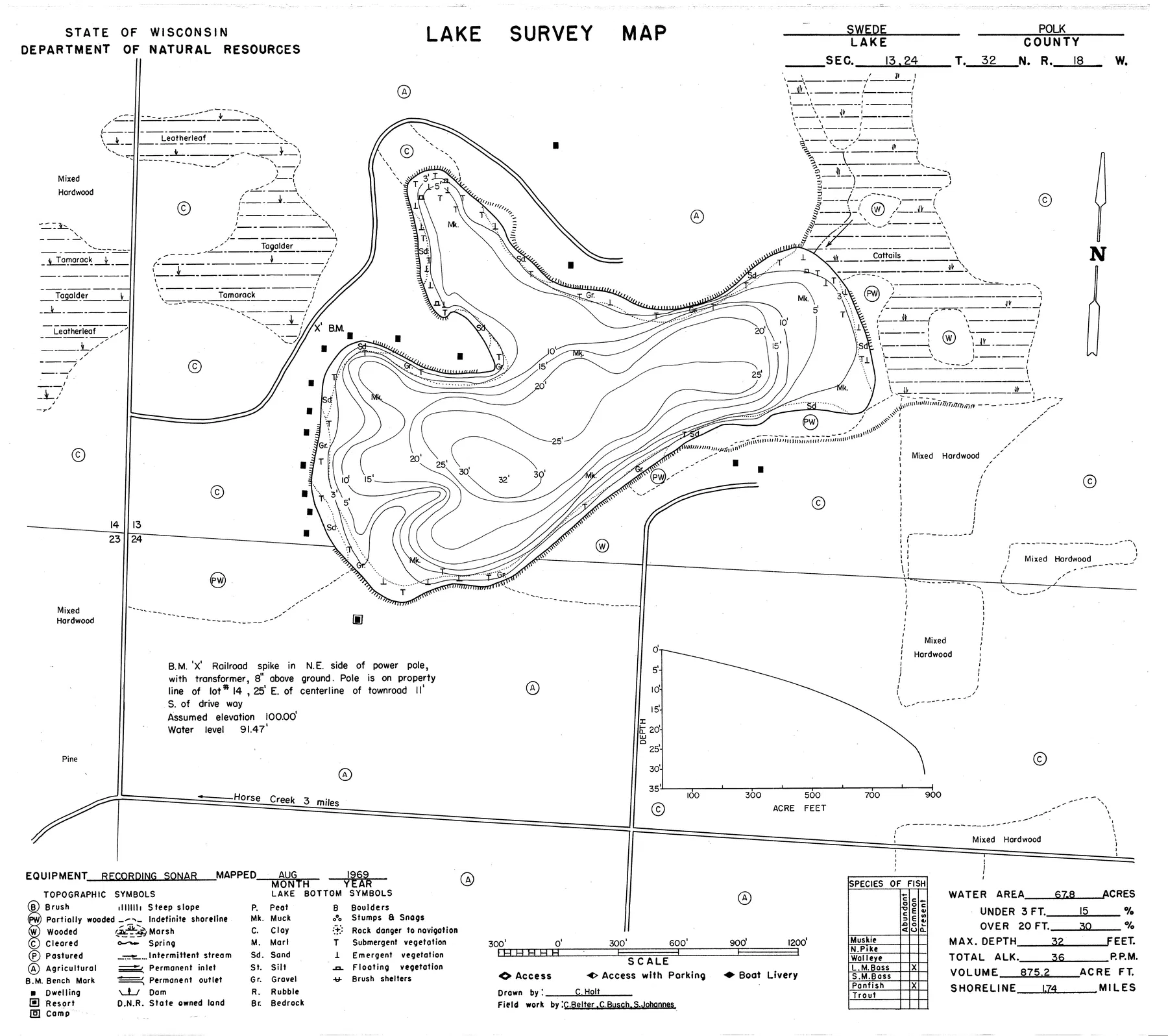 Swede Lake historical Wisconsin DNR depth map sheet 1