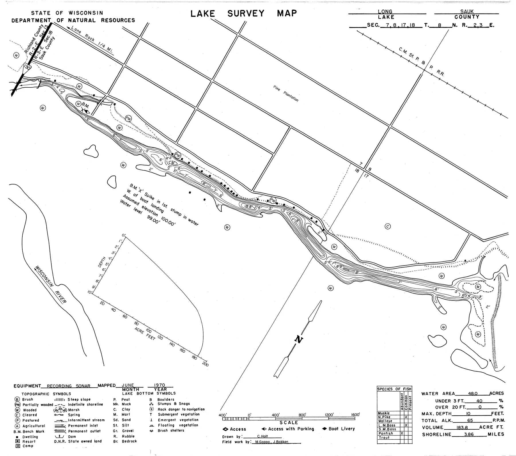 Long Lake historical Wisconsin DNR depth map sheet 1