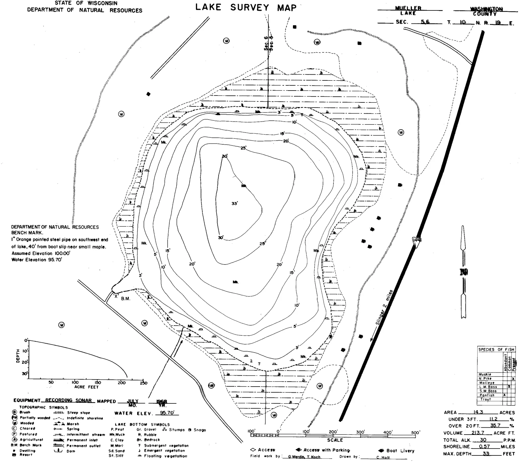 Mueller Lake historical Wisconsin DNR depth map sheet 1