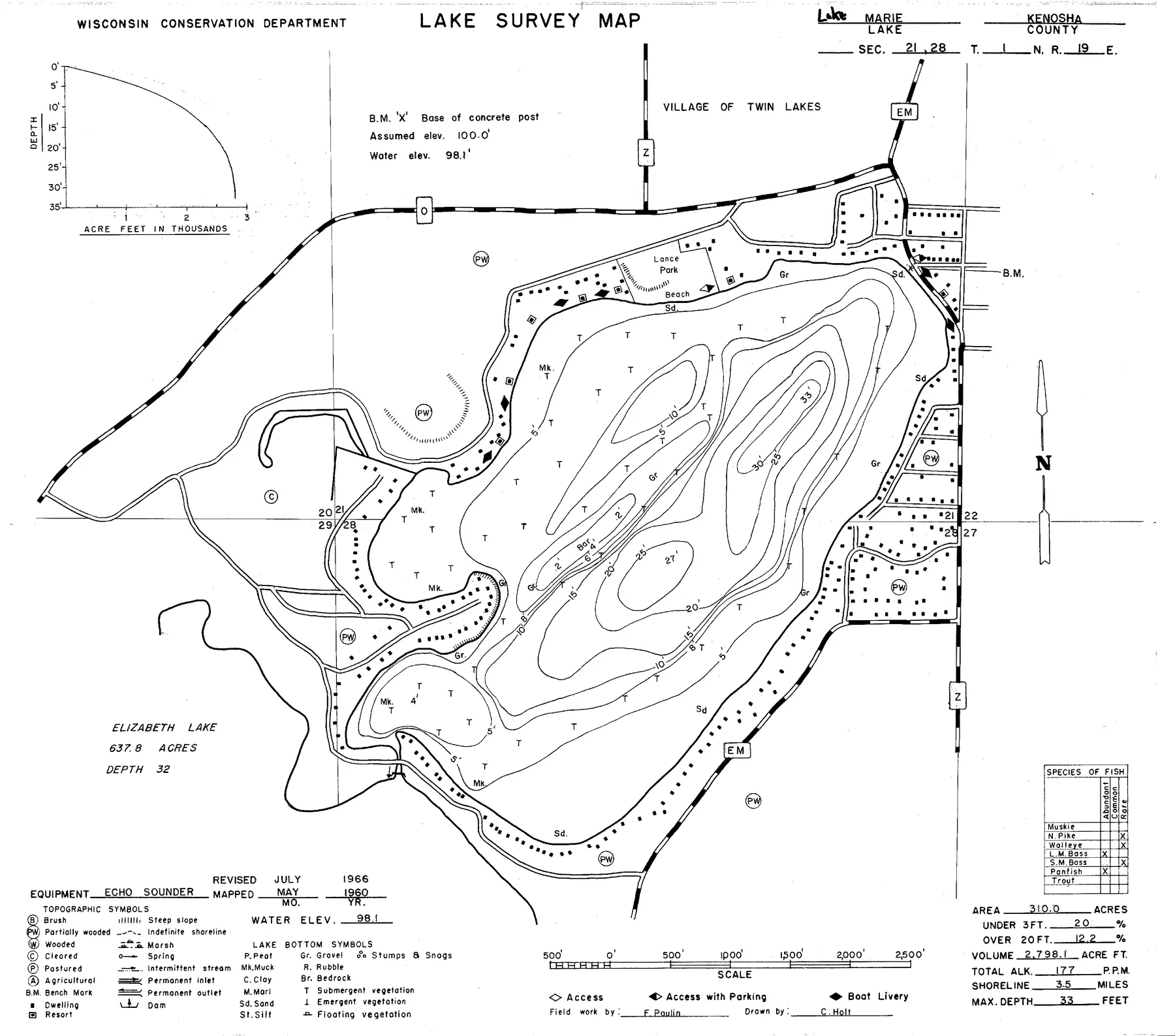 Lake Mary historical Wisconsin DNR depth map sheet 1