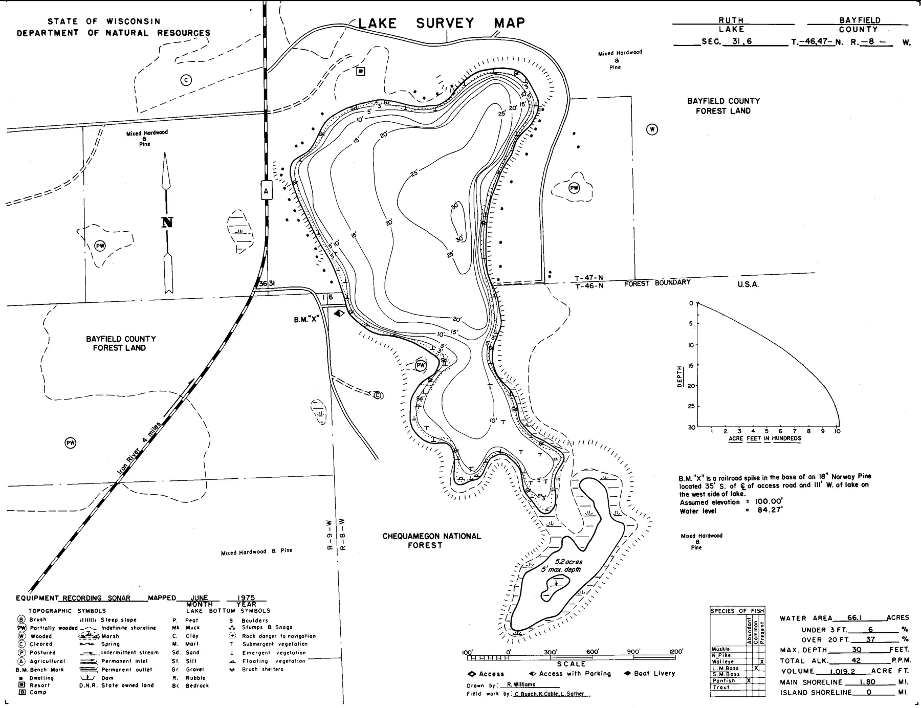Lake Ruth historical Wisconsin DNR depth map sheet 1