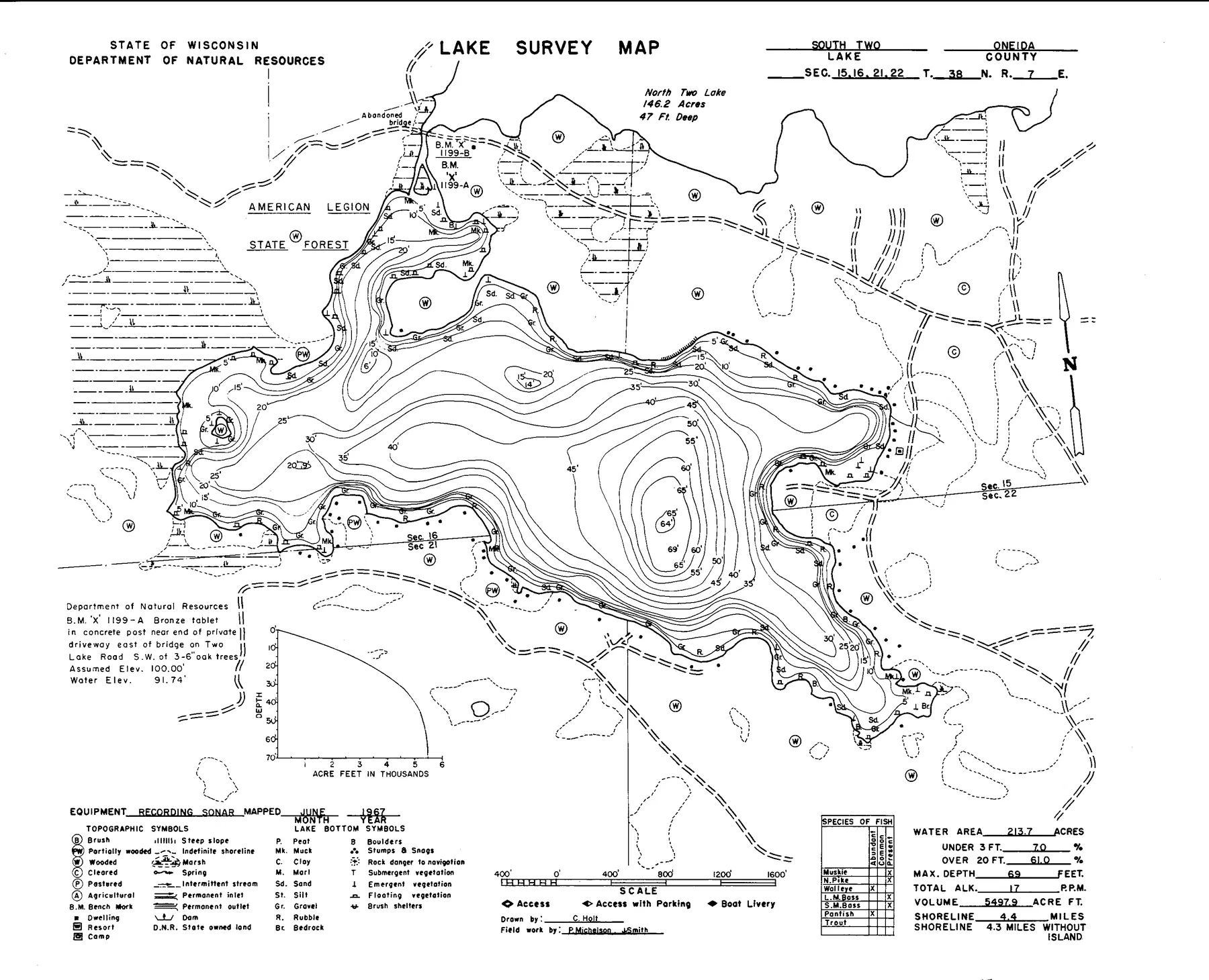 South Two Lakes historical Wisconsin DNR depth map sheet 1