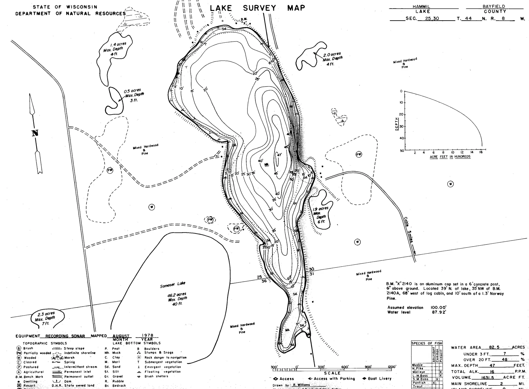 Hammil Lake historical Wisconsin DNR depth map sheet 1