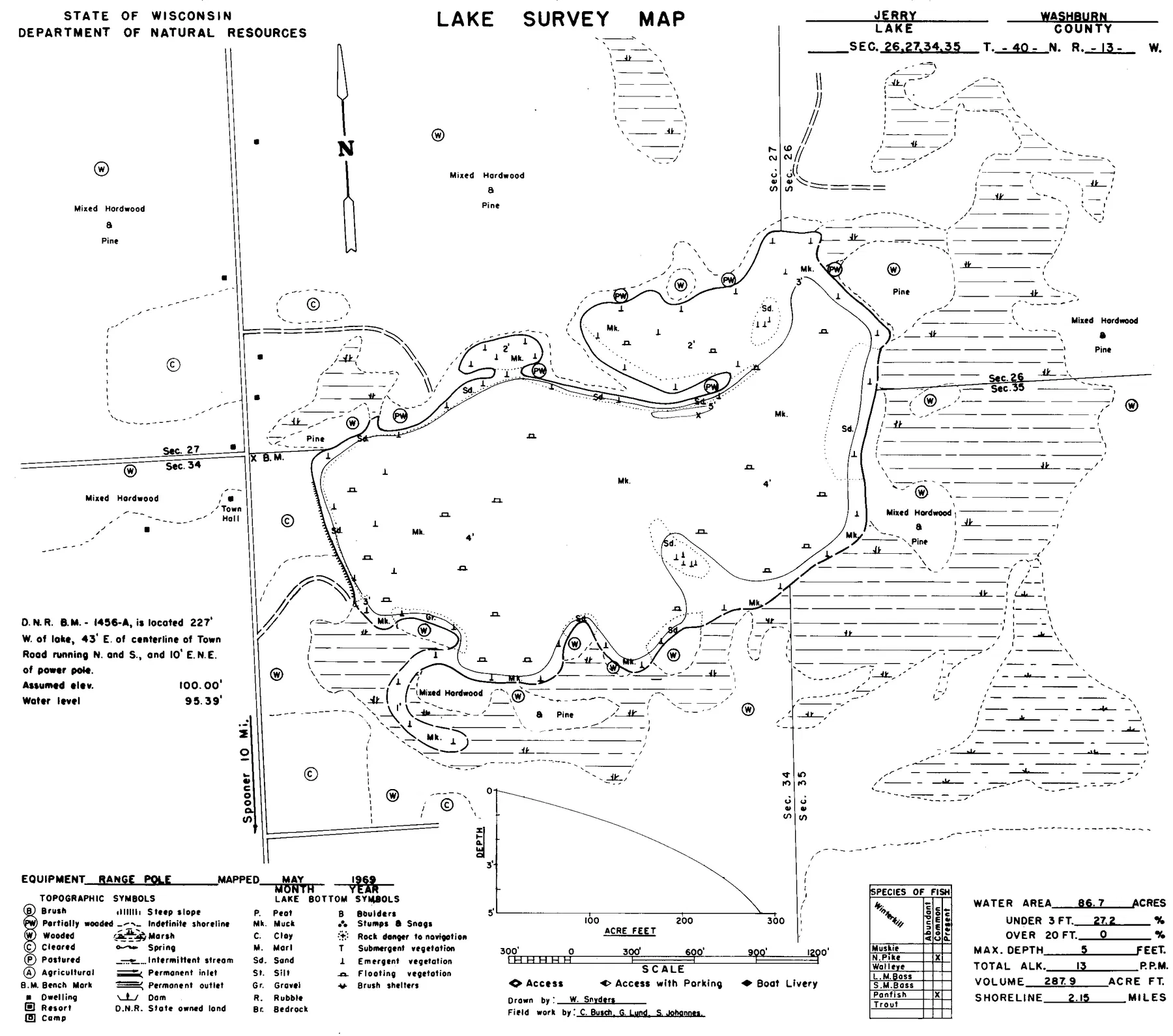 Jerry Lake historical Wisconsin DNR depth map sheet 1